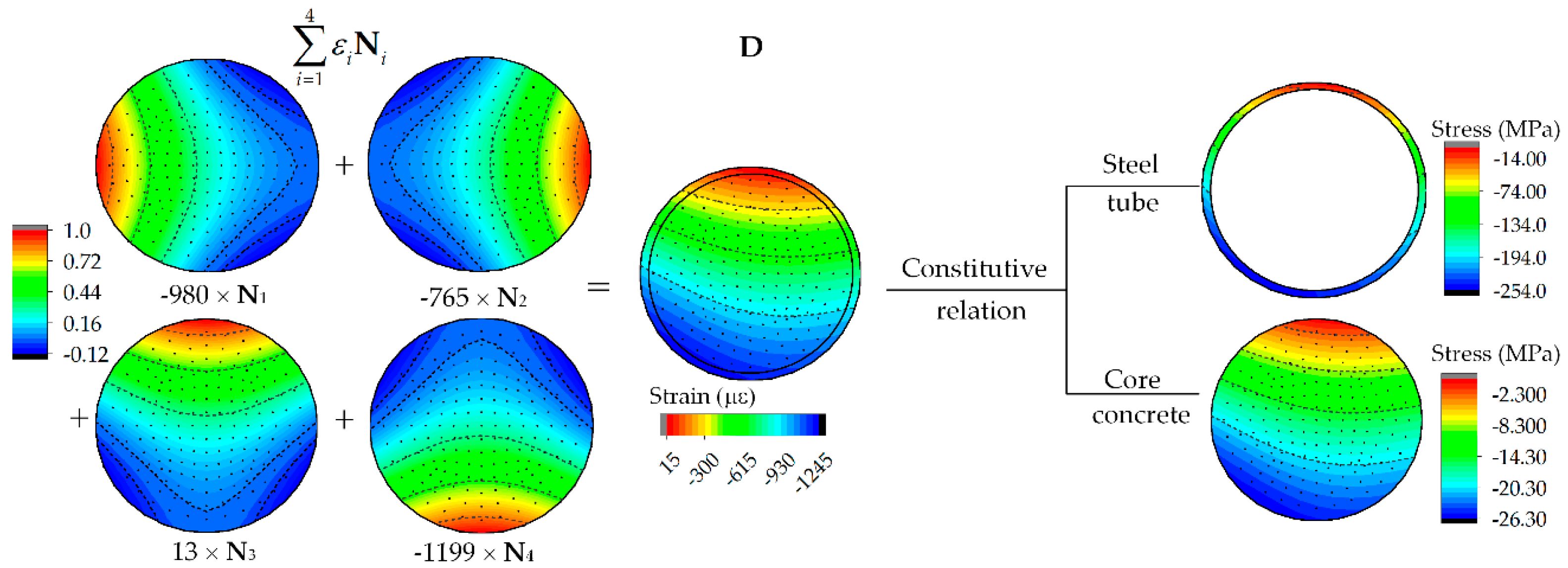 Applsci 09 05006 g005