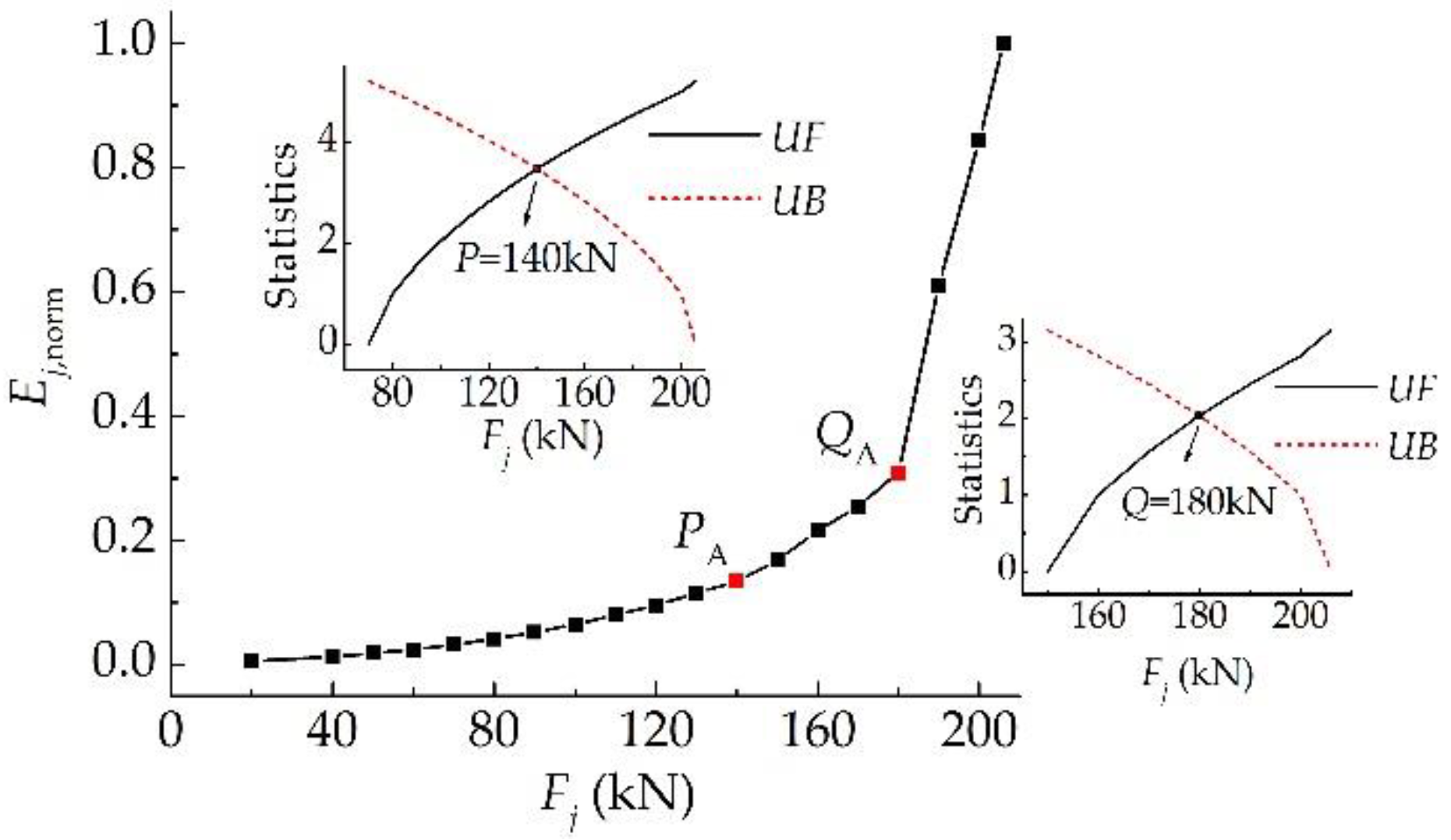 Applsci 09 05006 g007