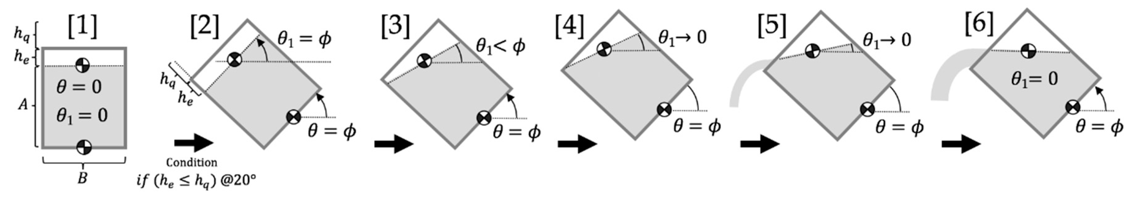 Applsci 09 05007 g004