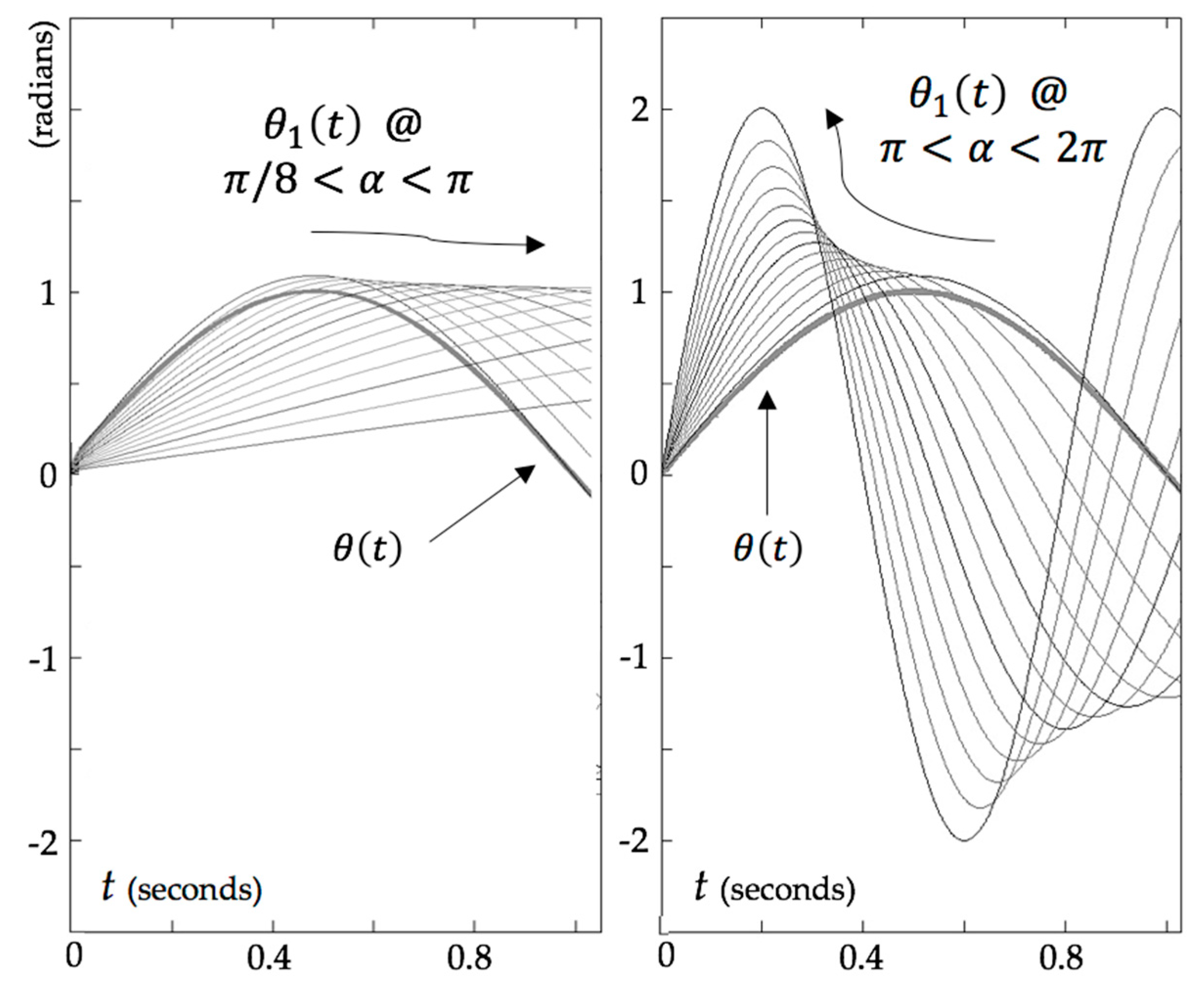 Applsci 09 05007 g006