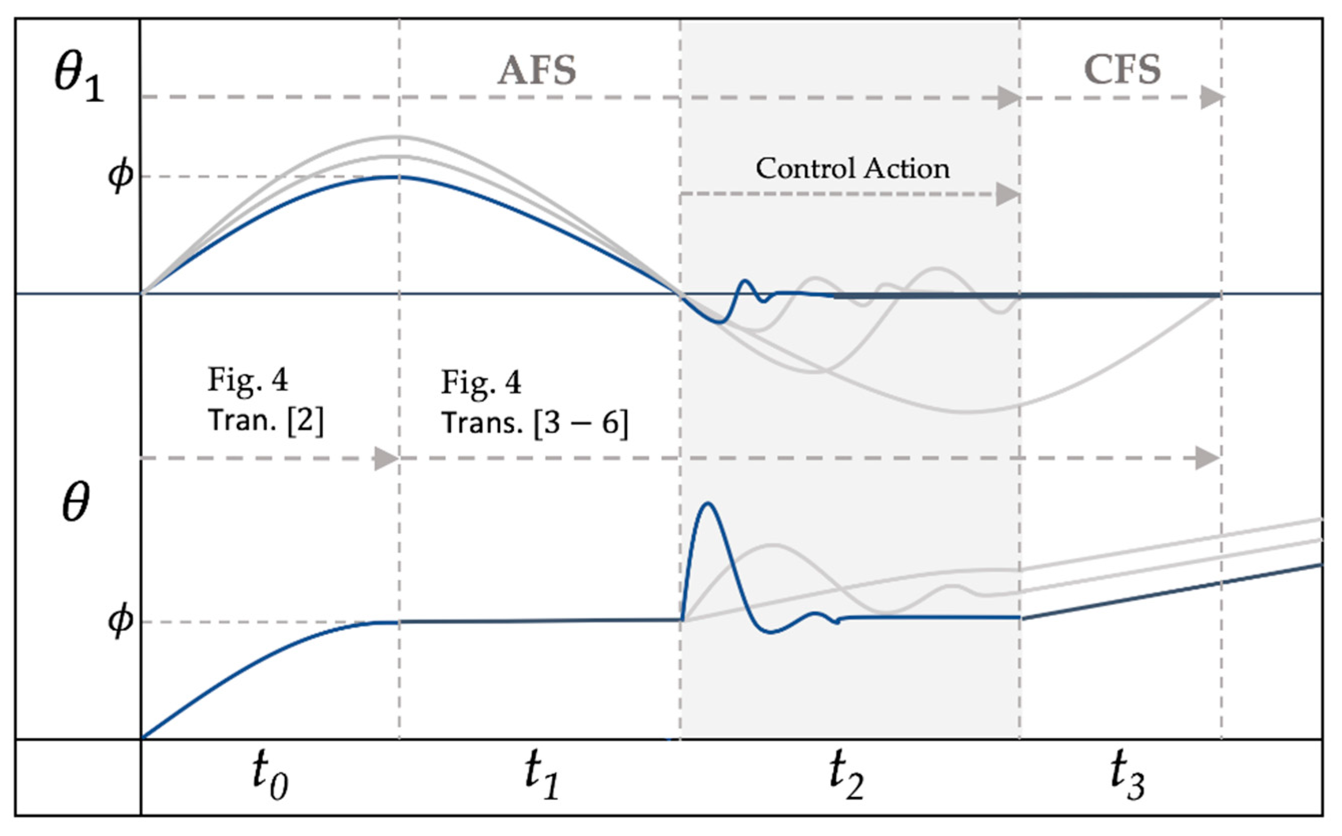 Applsci 09 05007 g007