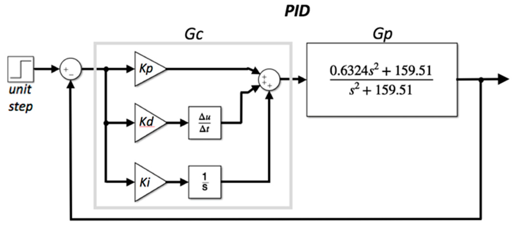 Applsci 09 05007 g008