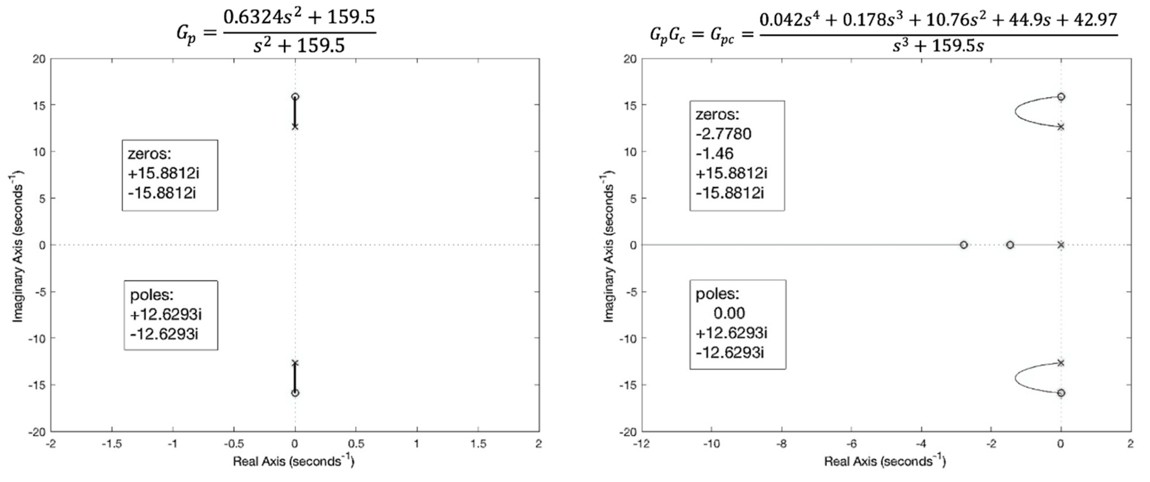 Applsci 09 05007 g014