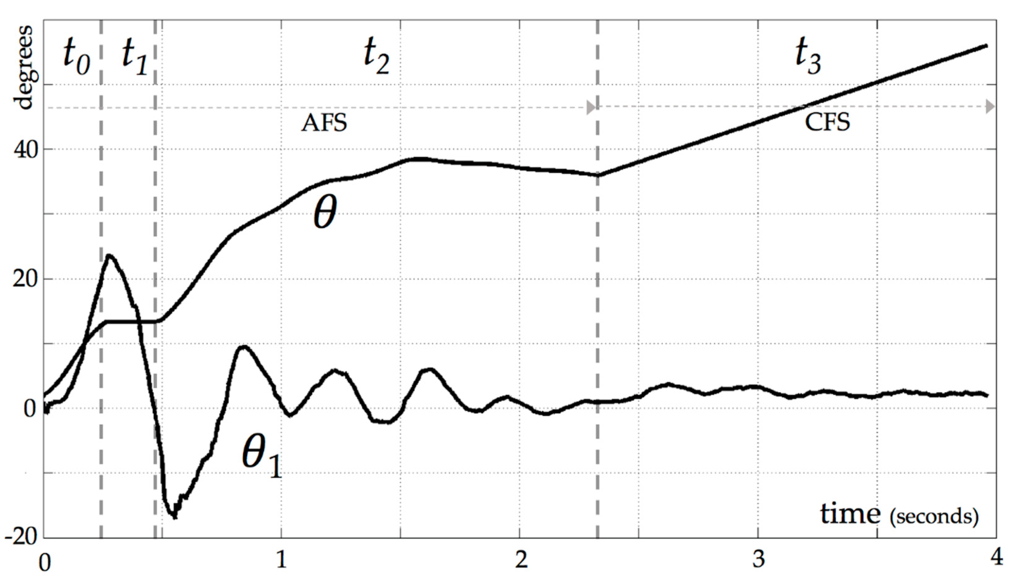 Applsci 09 05007 g016