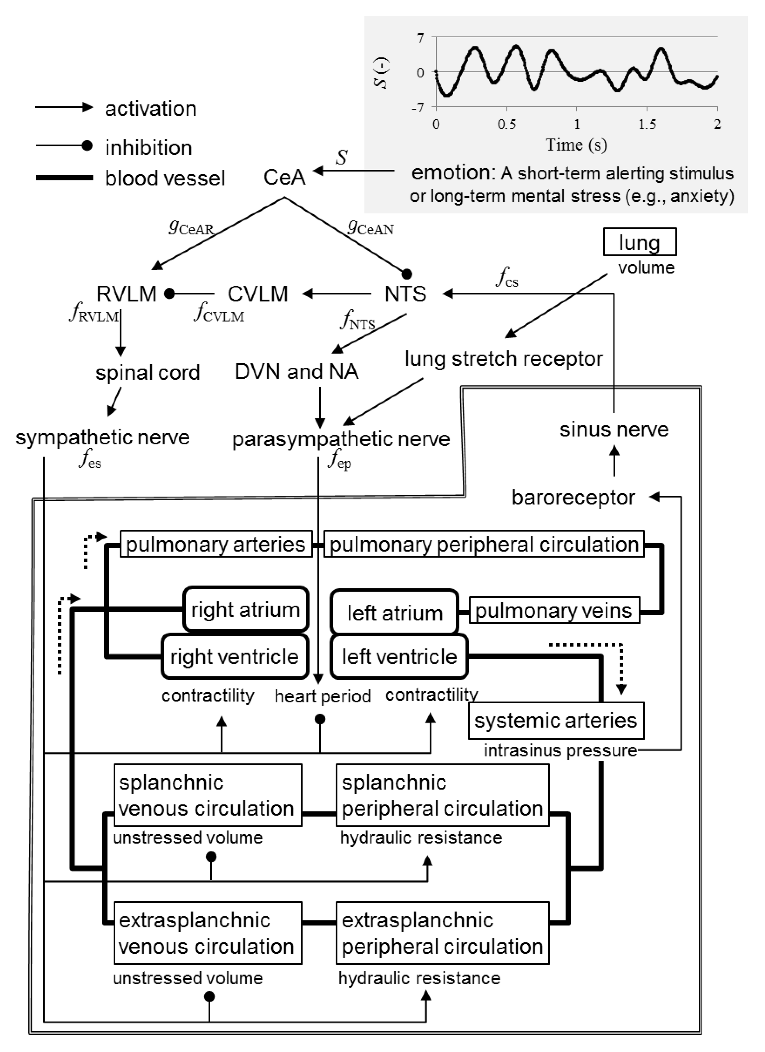Applsci 09 05008 g001