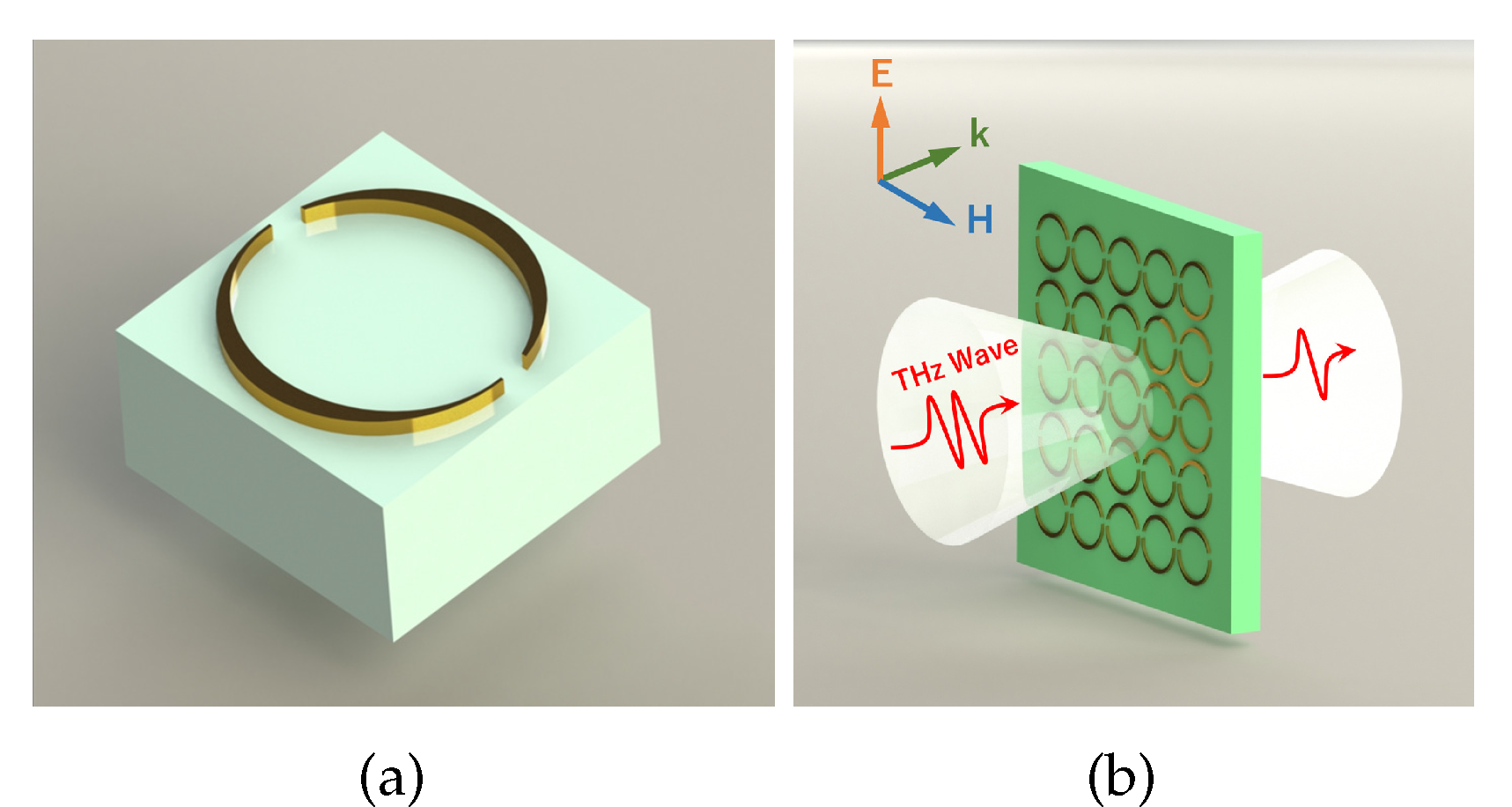 Enhanced FANO Structure Based on Tip-Field-Enhancement Theory Enhanced FANO Structure Based on Tip-Field-Enhancement Theory