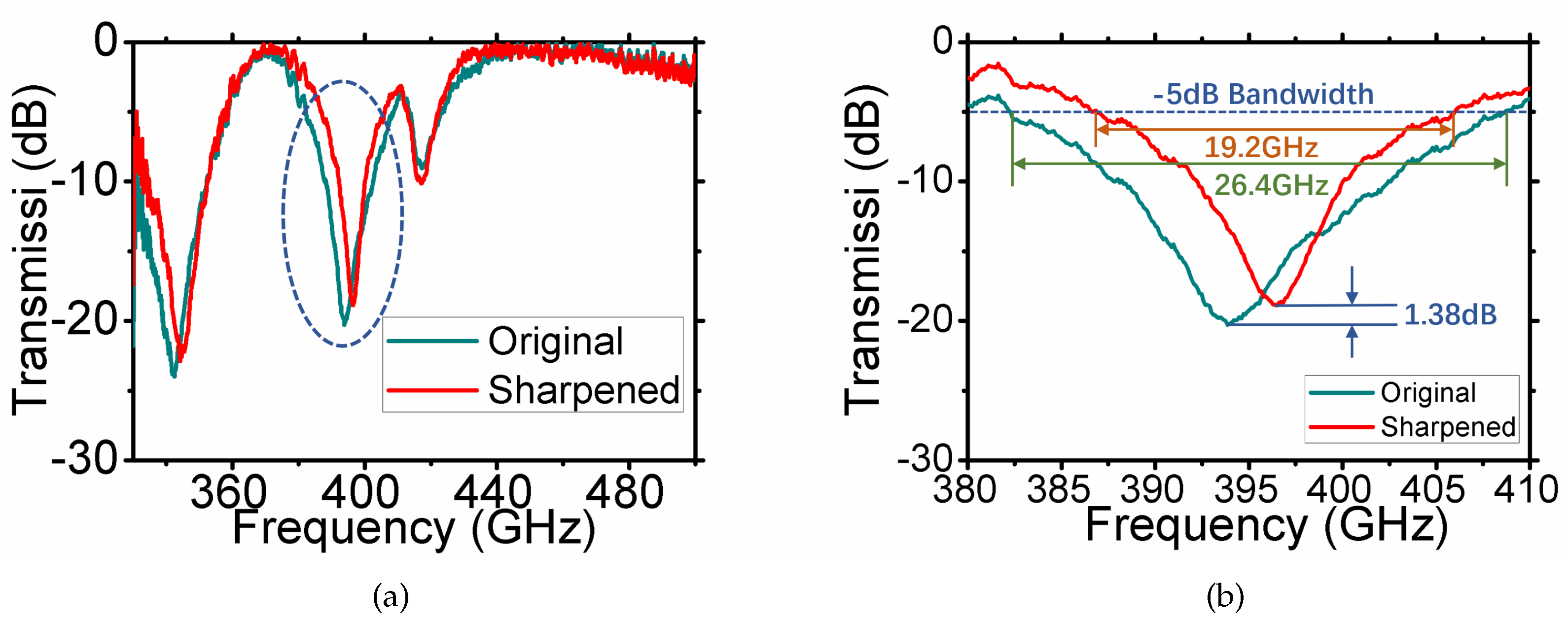 Applsci 09 05009 g008