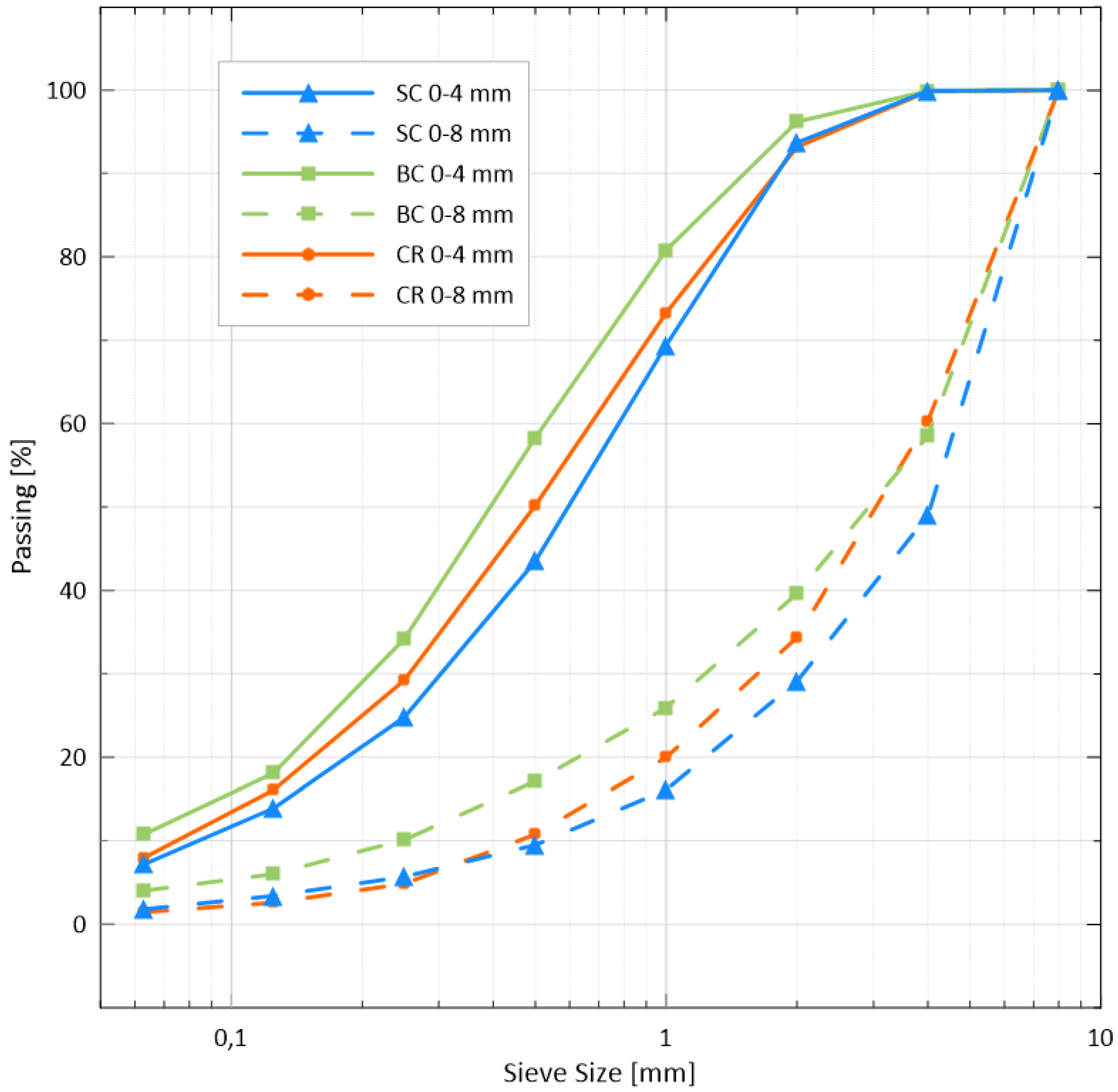 Applsci 09 05010 g002 Applsci 09 05010 g002