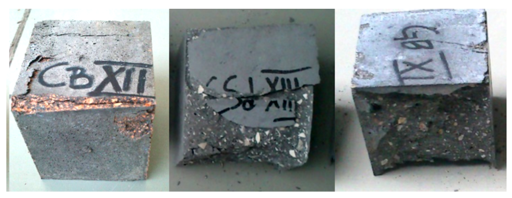 Applsci 09 05010 g003 Applsci 09 05010 g003