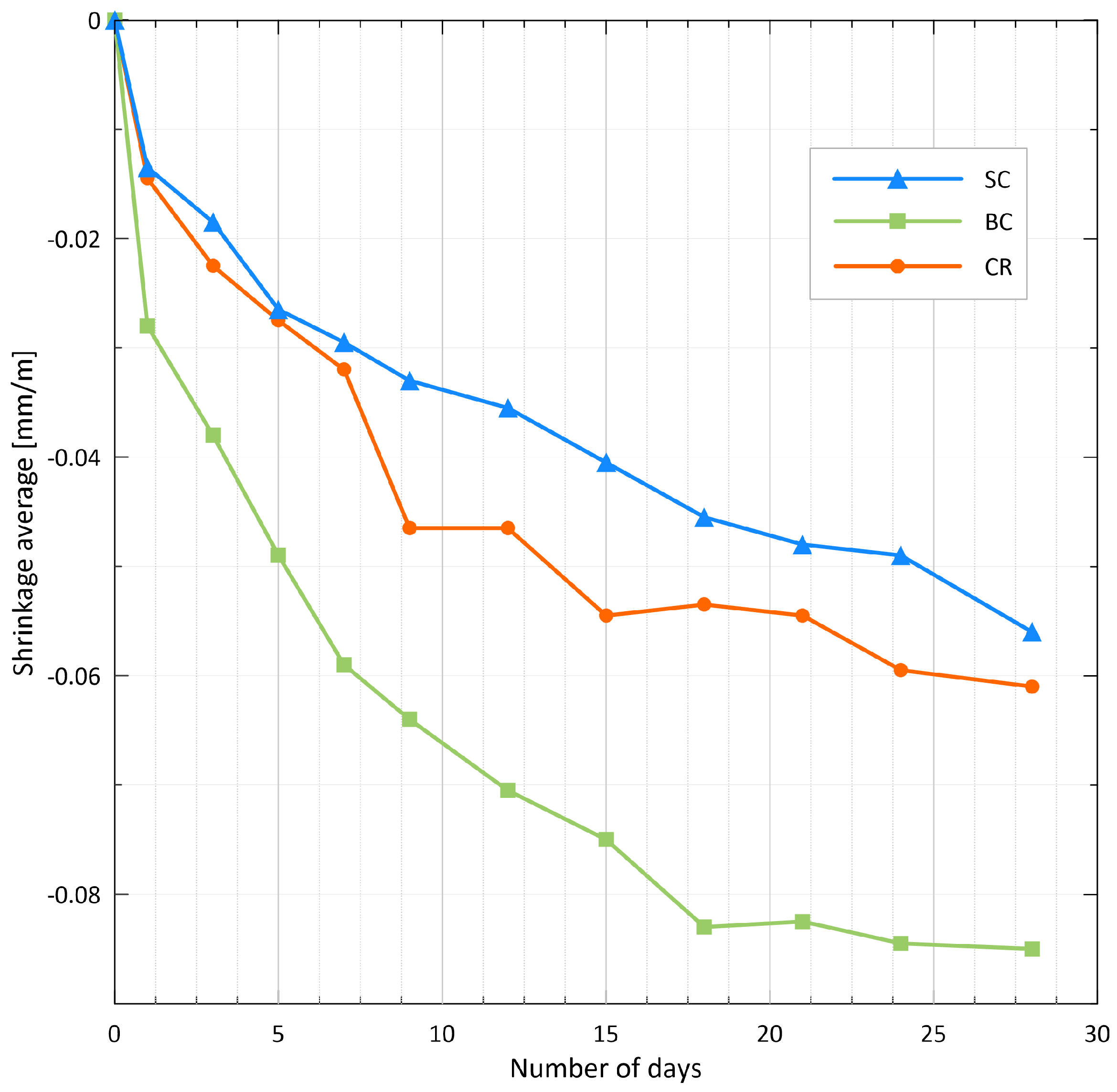 Applsci 09 05010 g006 Applsci 09 05010 g006