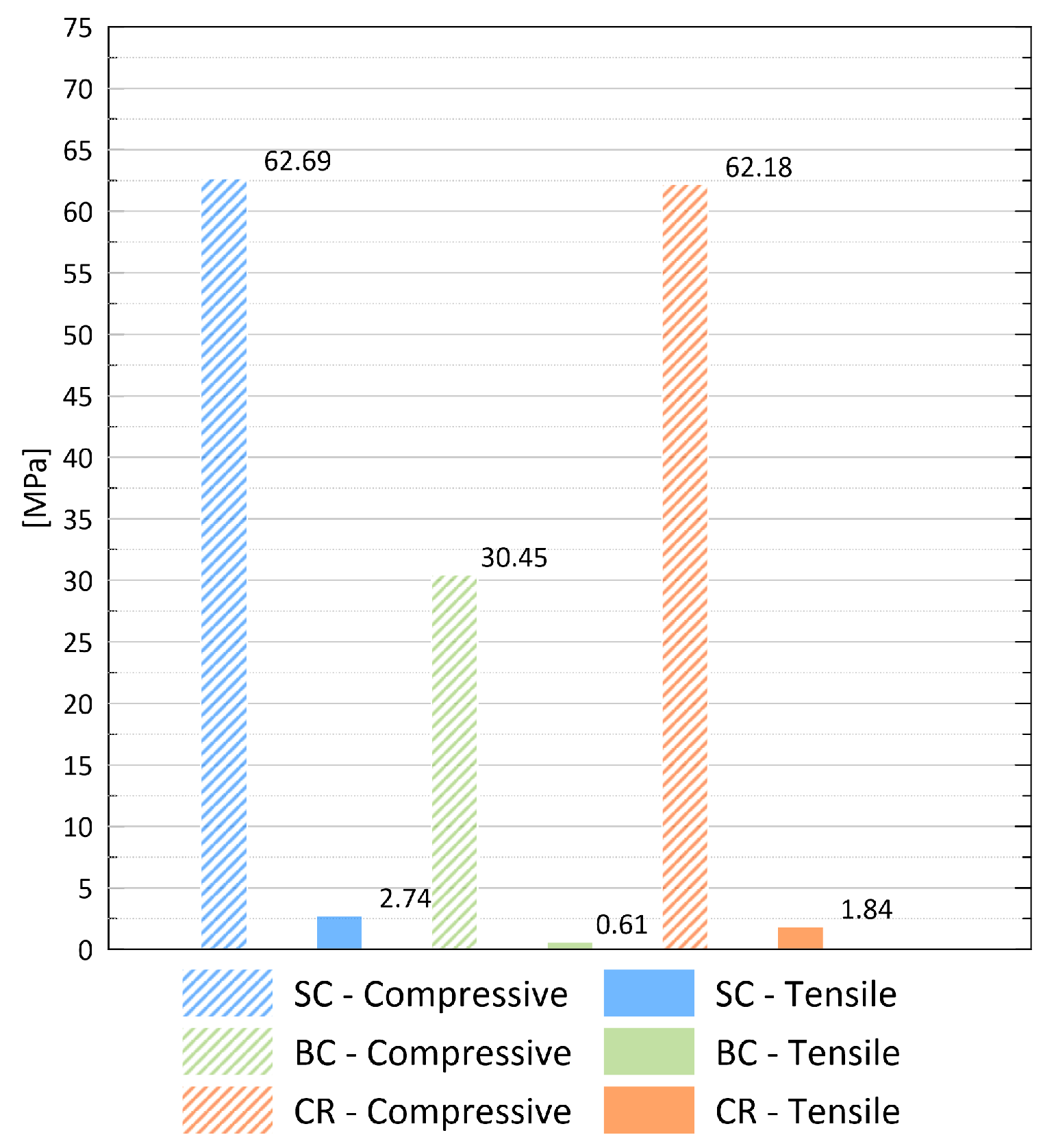 Applsci 09 05010 g007 Applsci 09 05010 g007