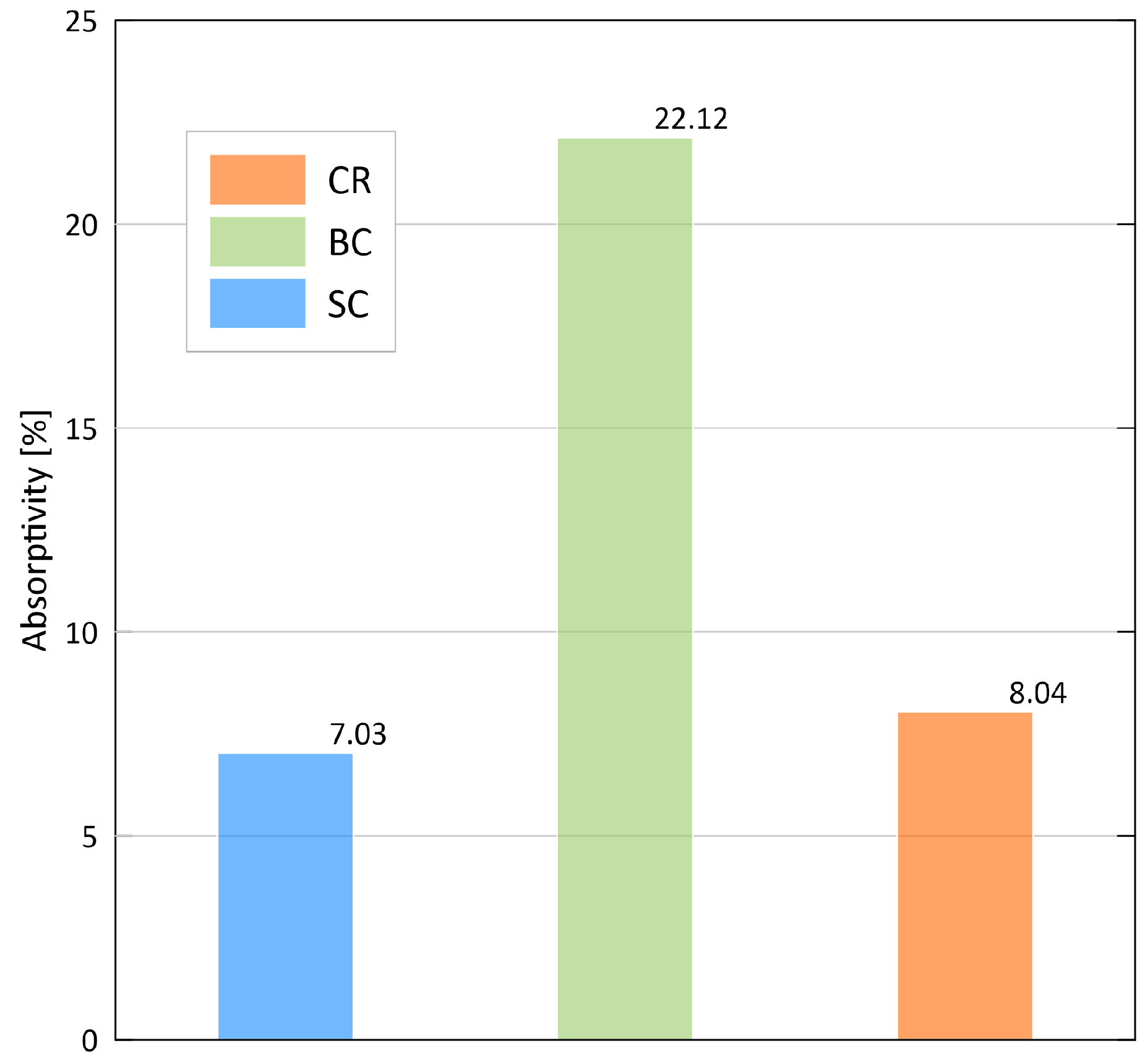 Applsci 09 05010 g010 Applsci 09 05010 g010