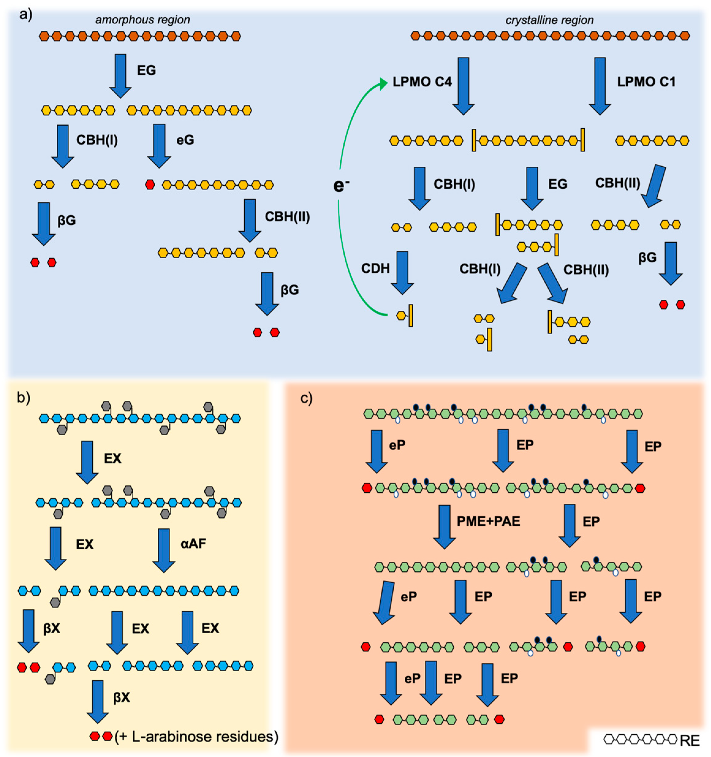 Applsci 09 05012 g002
