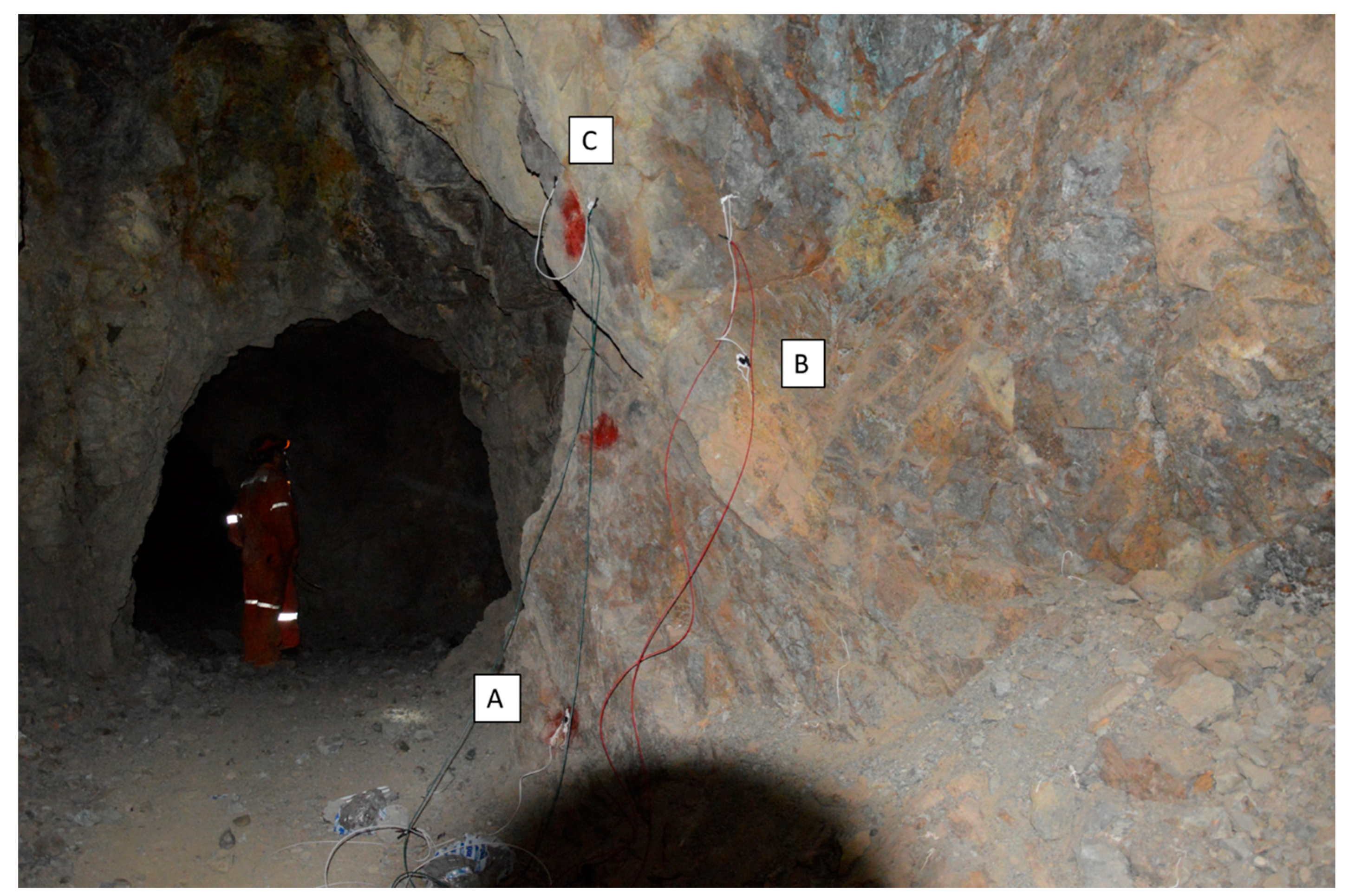 Applsci 09 05013 g004