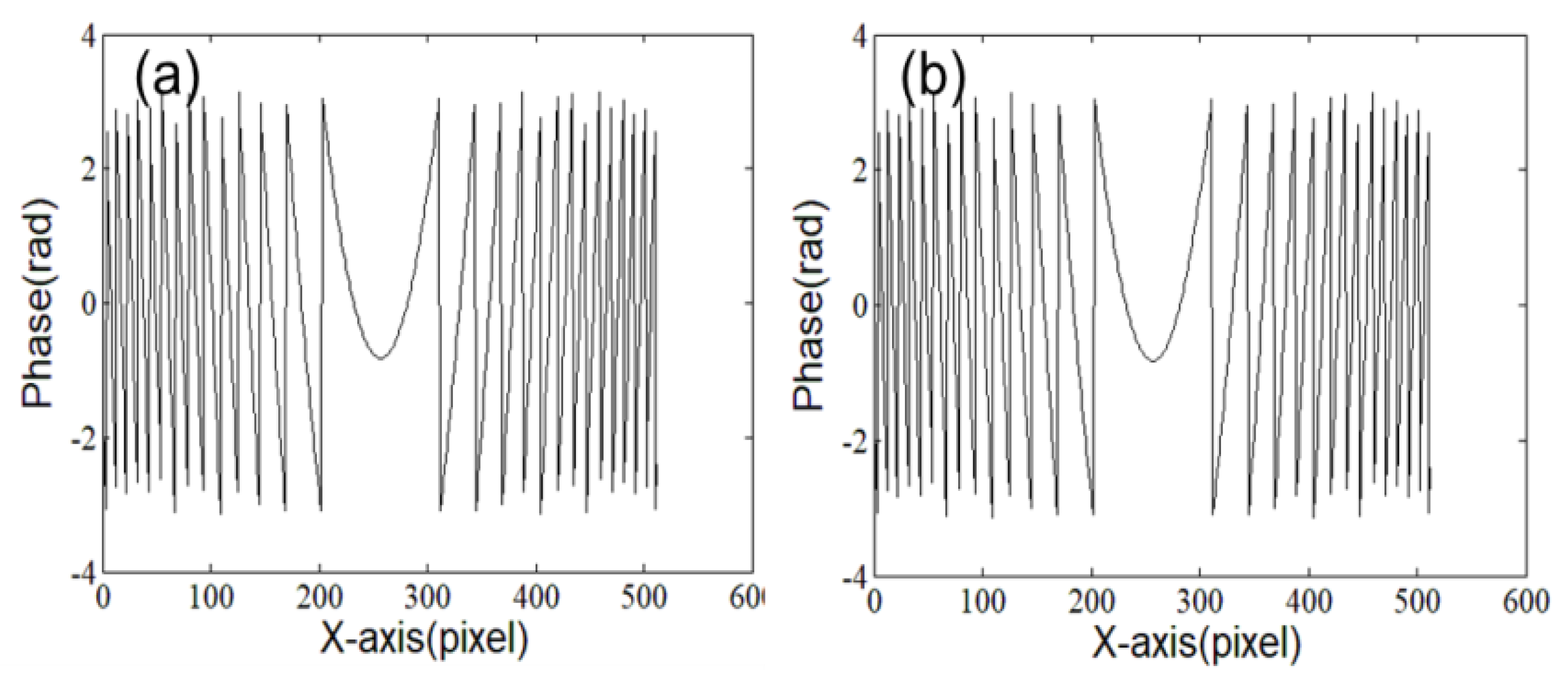 Applsci 09 05015 g004