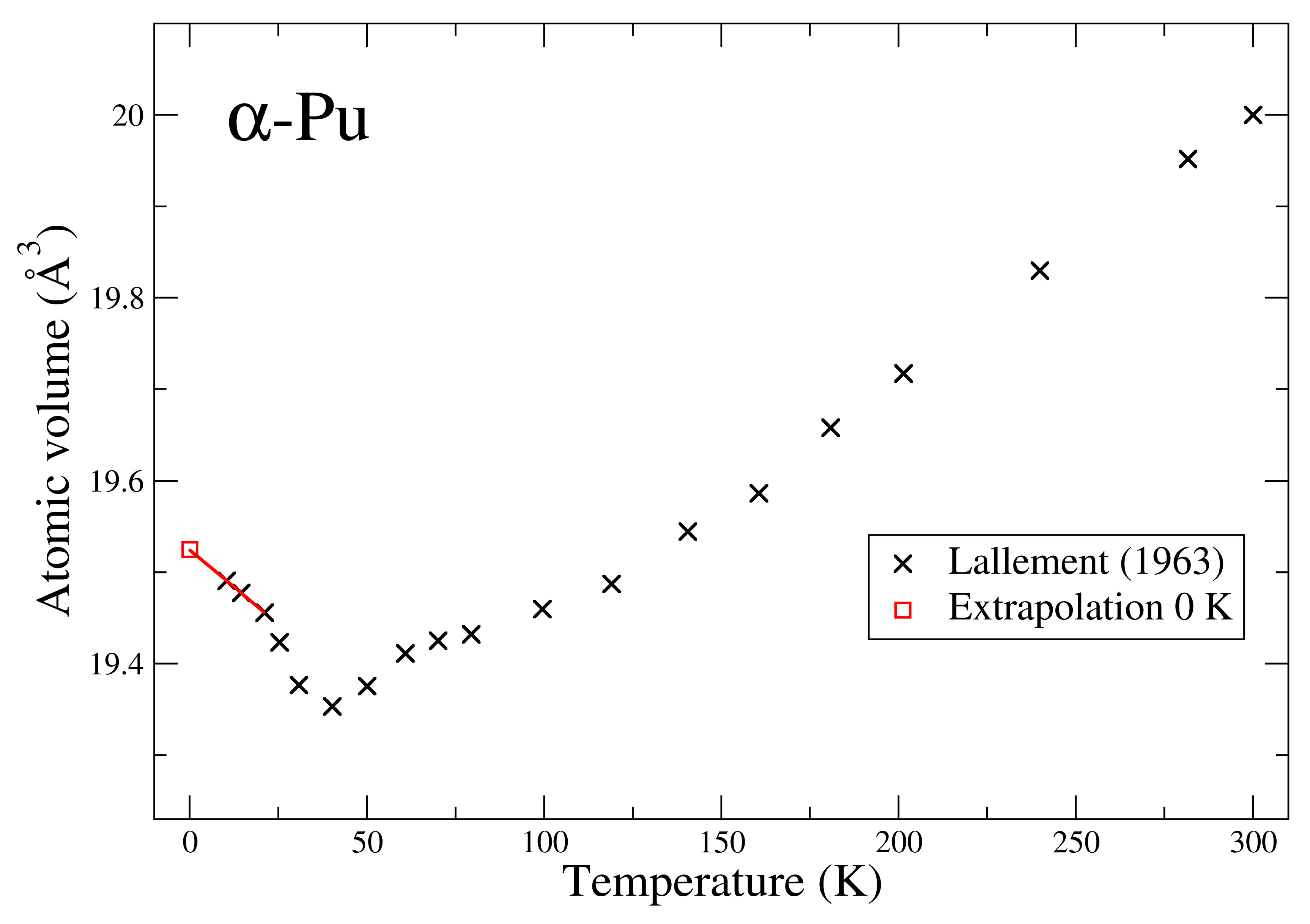Applsci 09 05020 g001