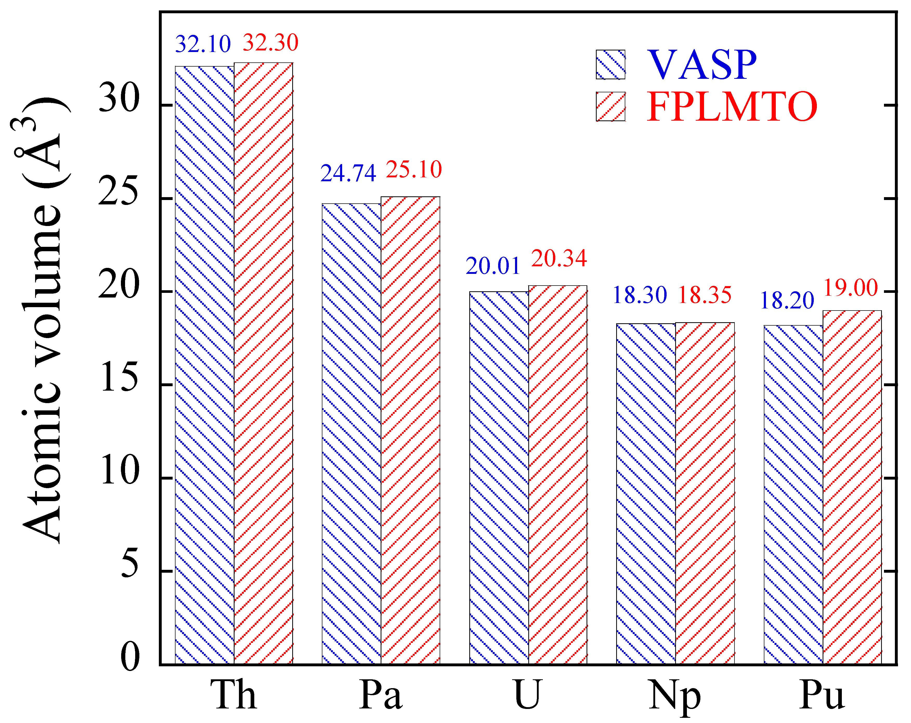Applsci 09 05020 g003