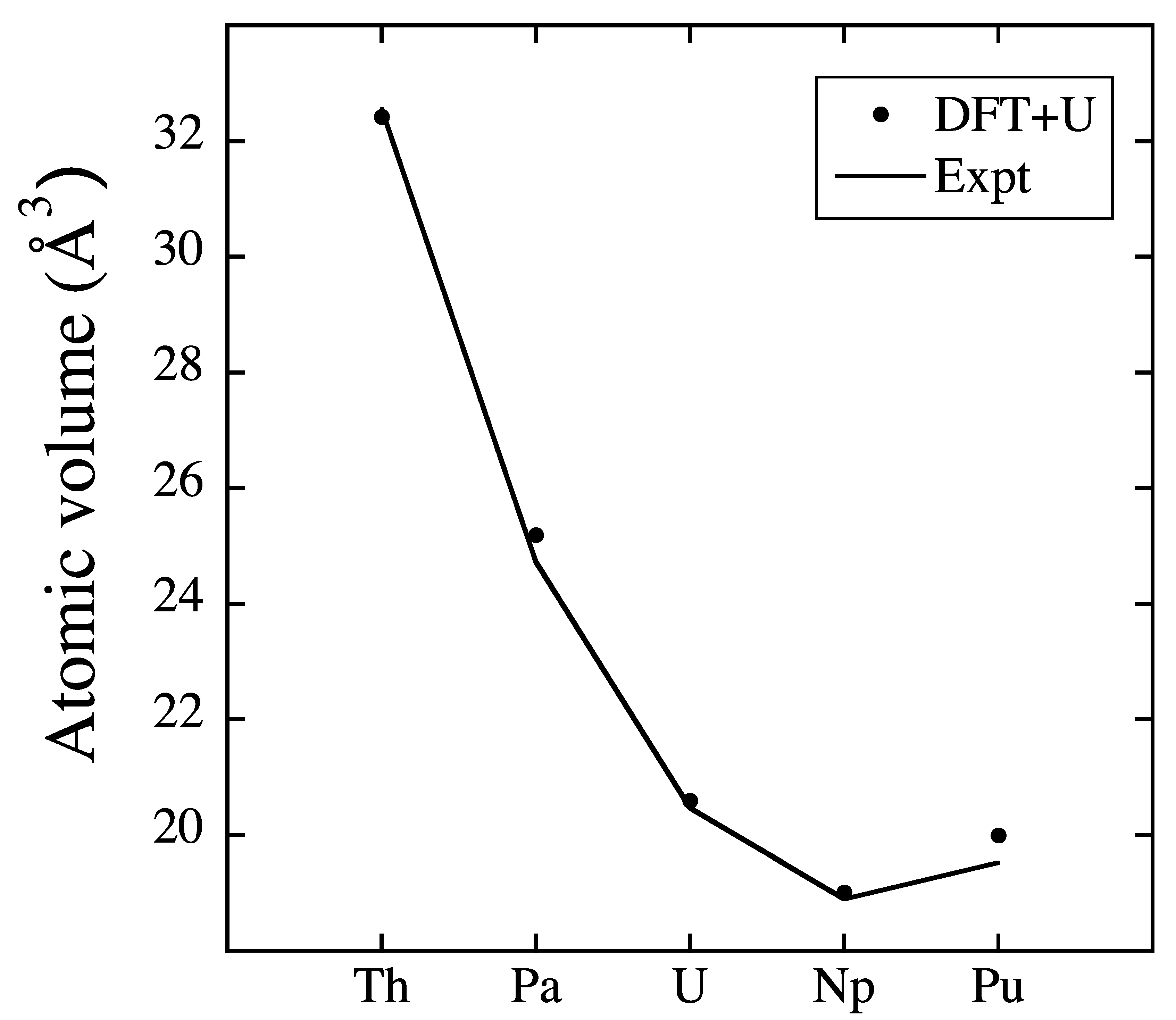 Applsci 09 05020 g004