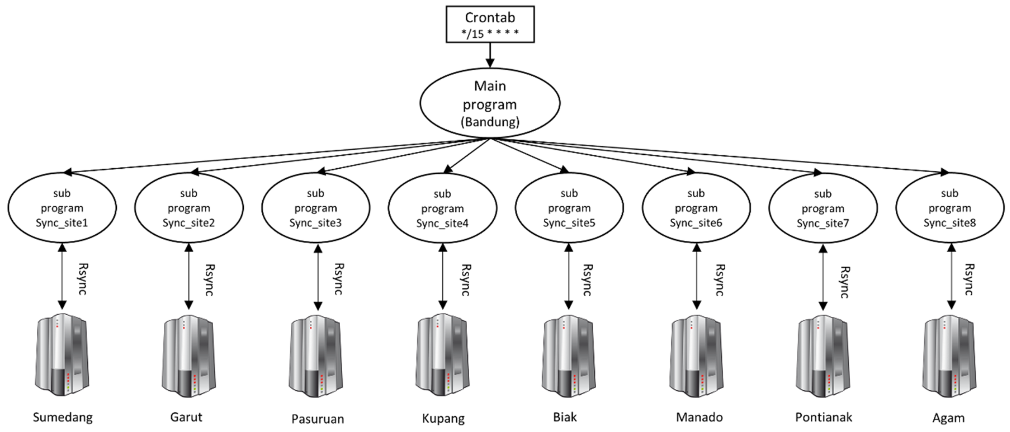Applsci 09 05024 g003