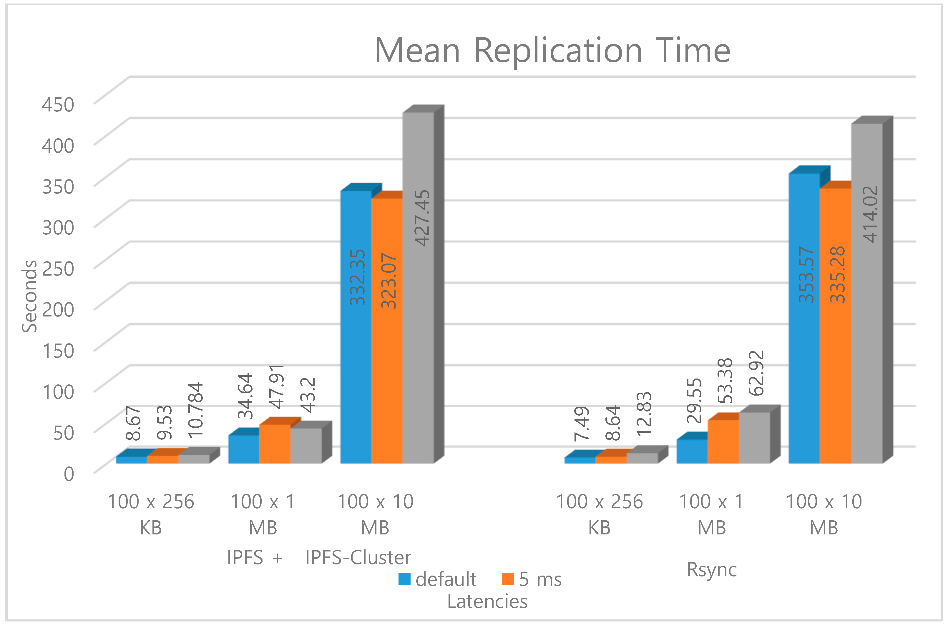 Applsci 09 05024 g011