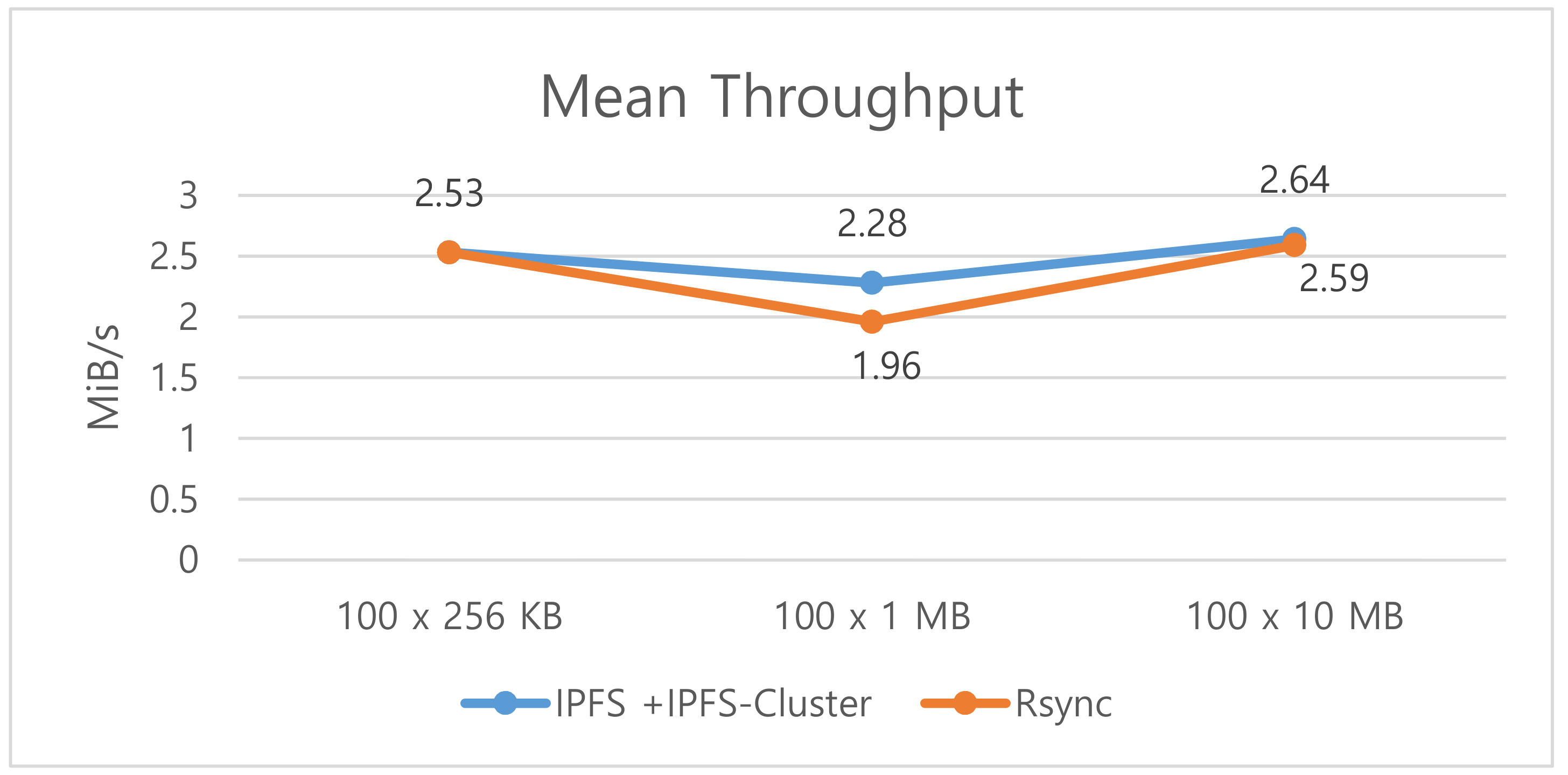 Applsci 09 05024 g012