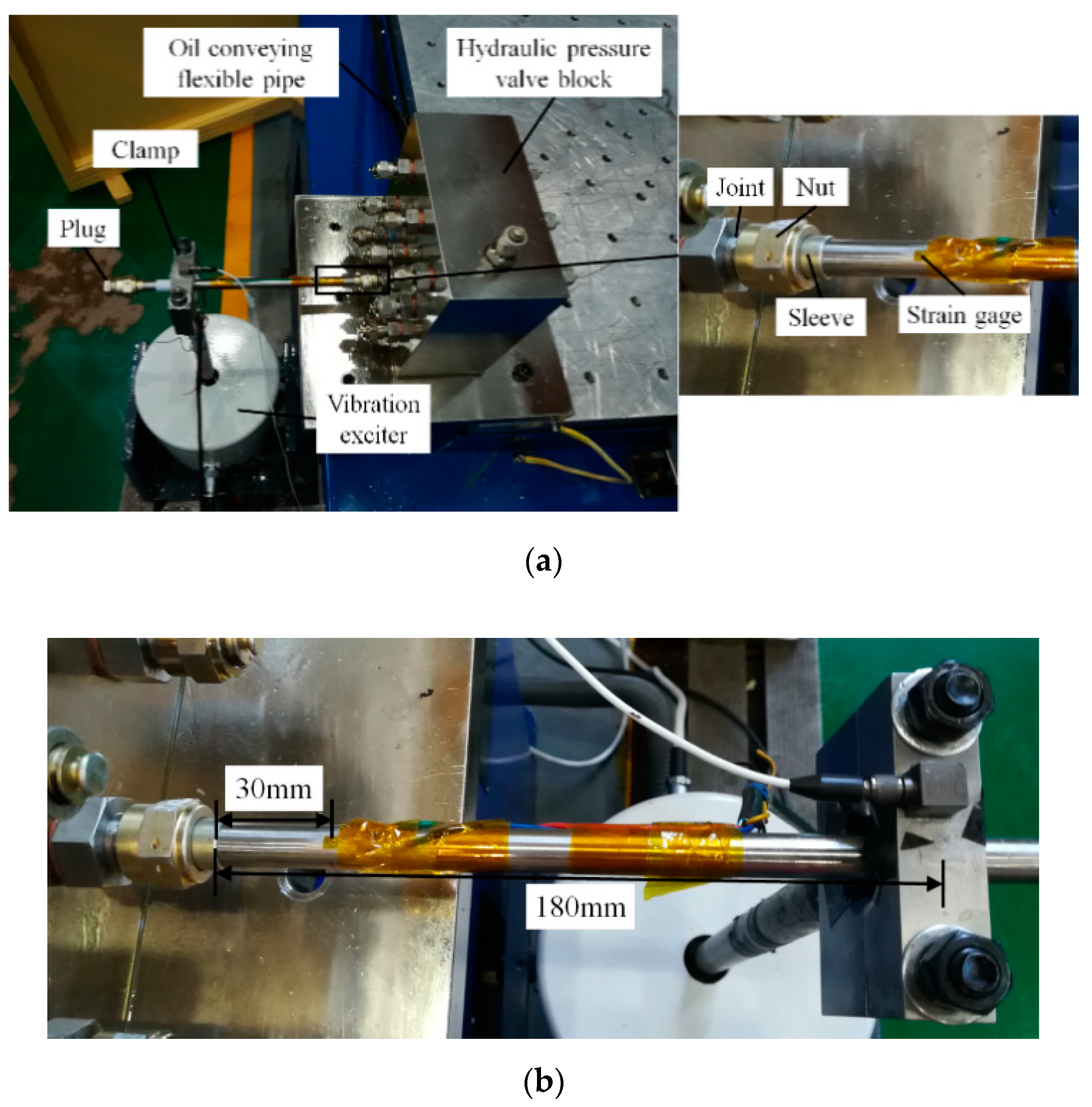 Applsci 09 05025 g001
