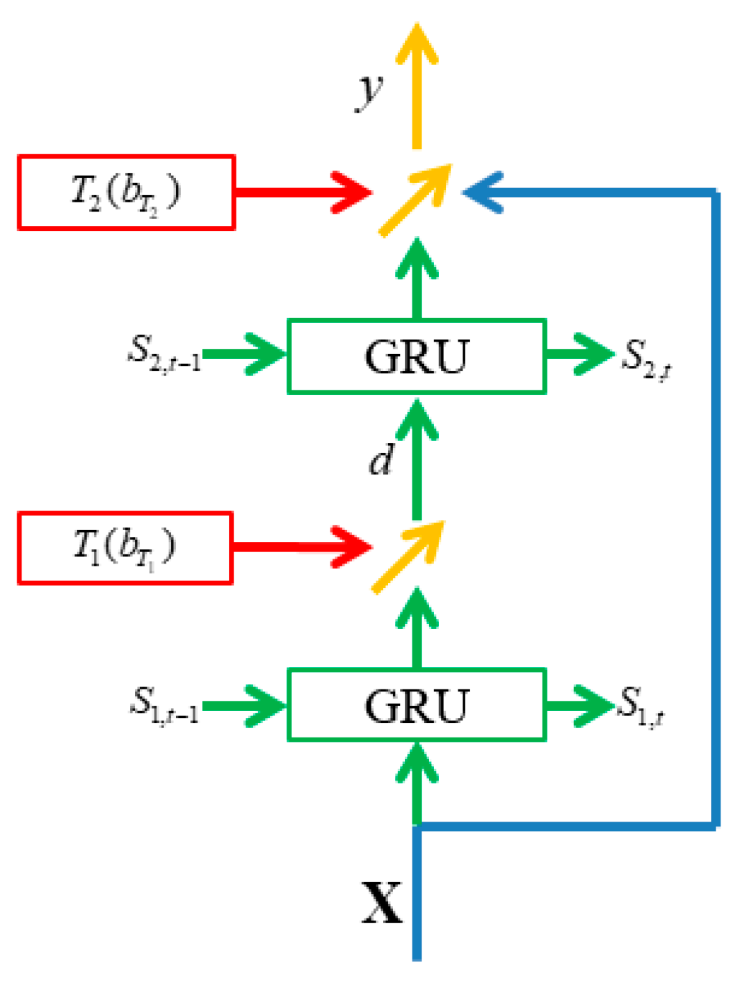Applsci 09 05026 g004