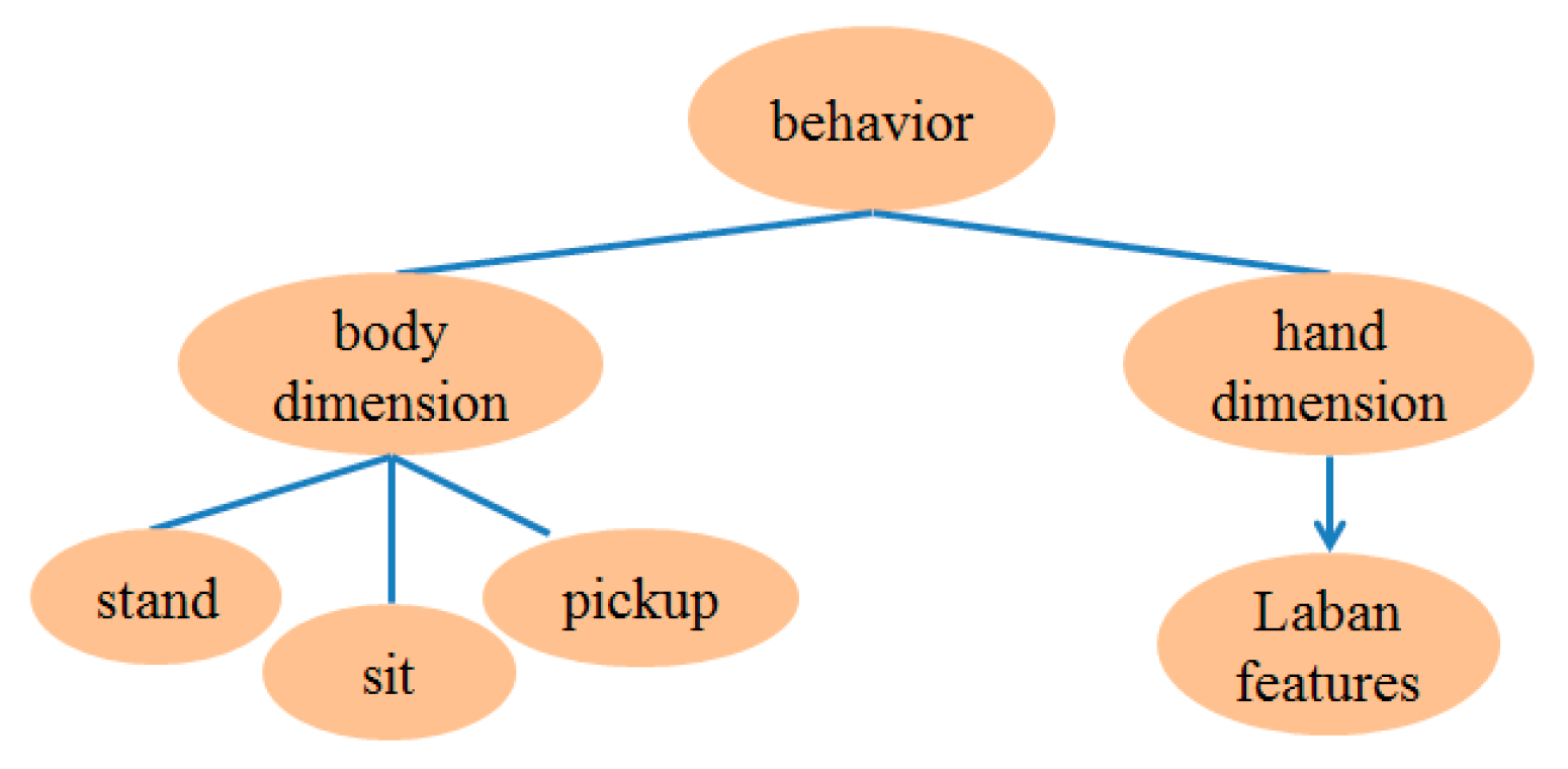 Applsci 09 05026 g009