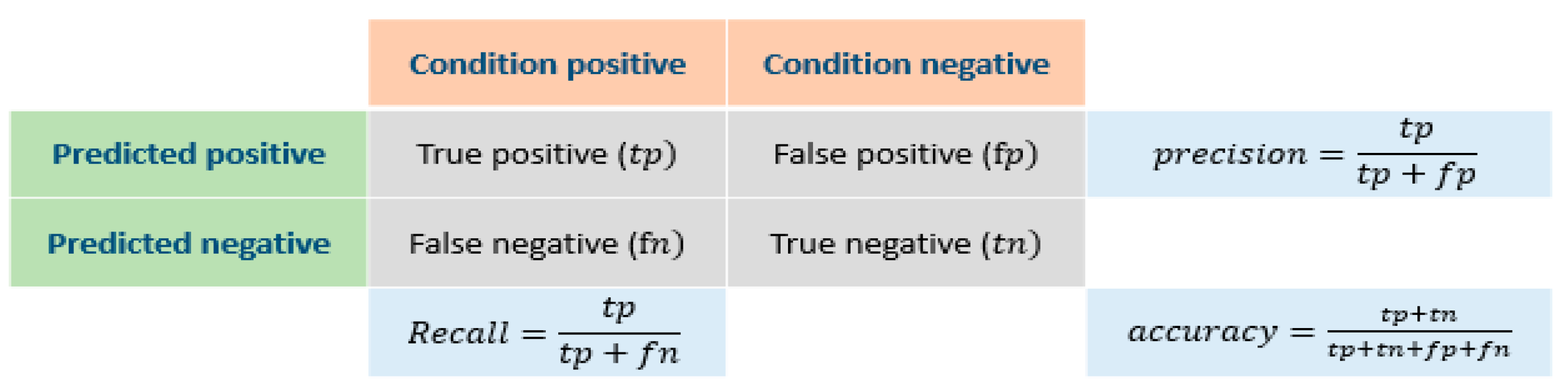 Applsci 09 05026 g010