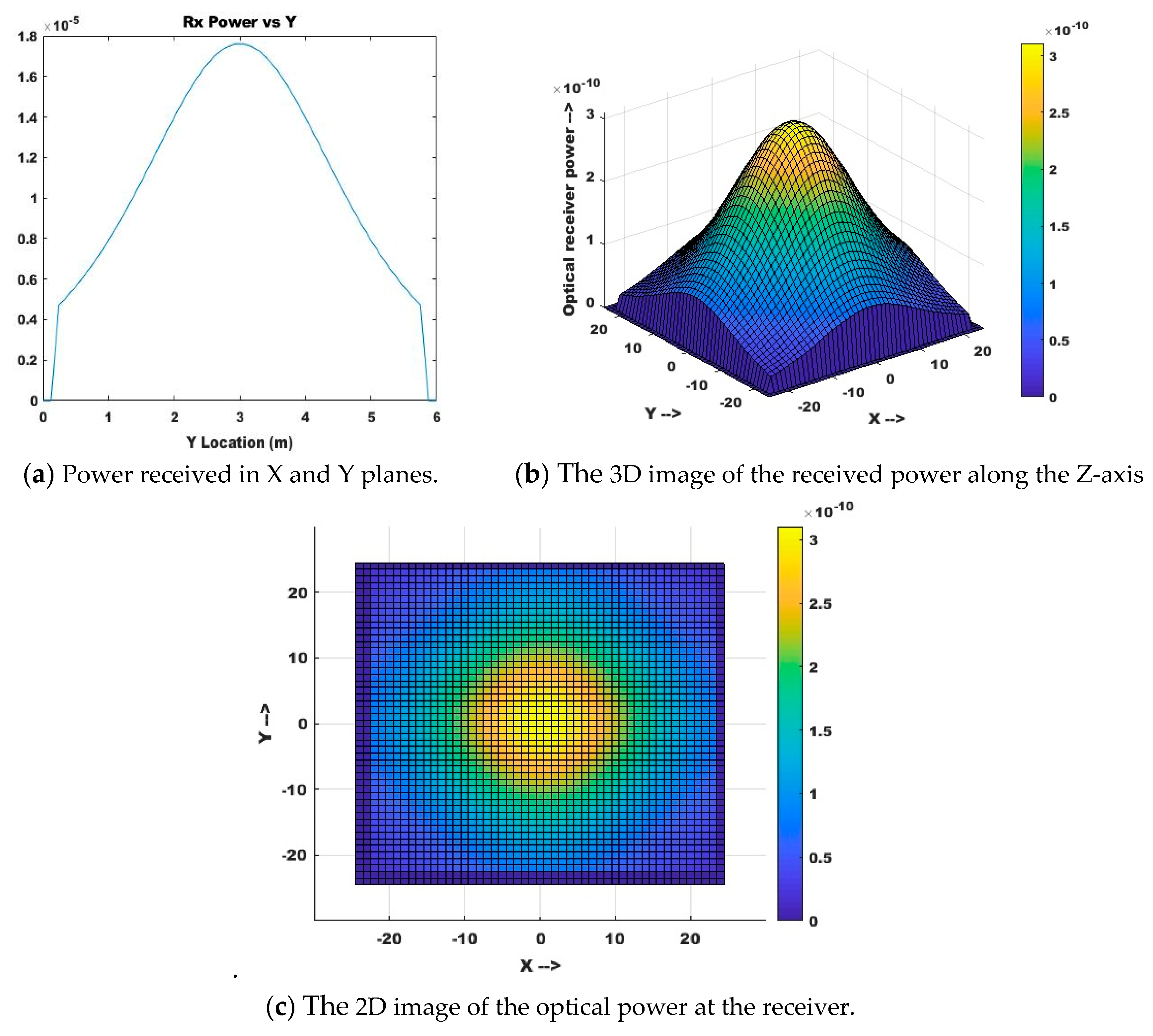 Applsci 09 05027 g001
