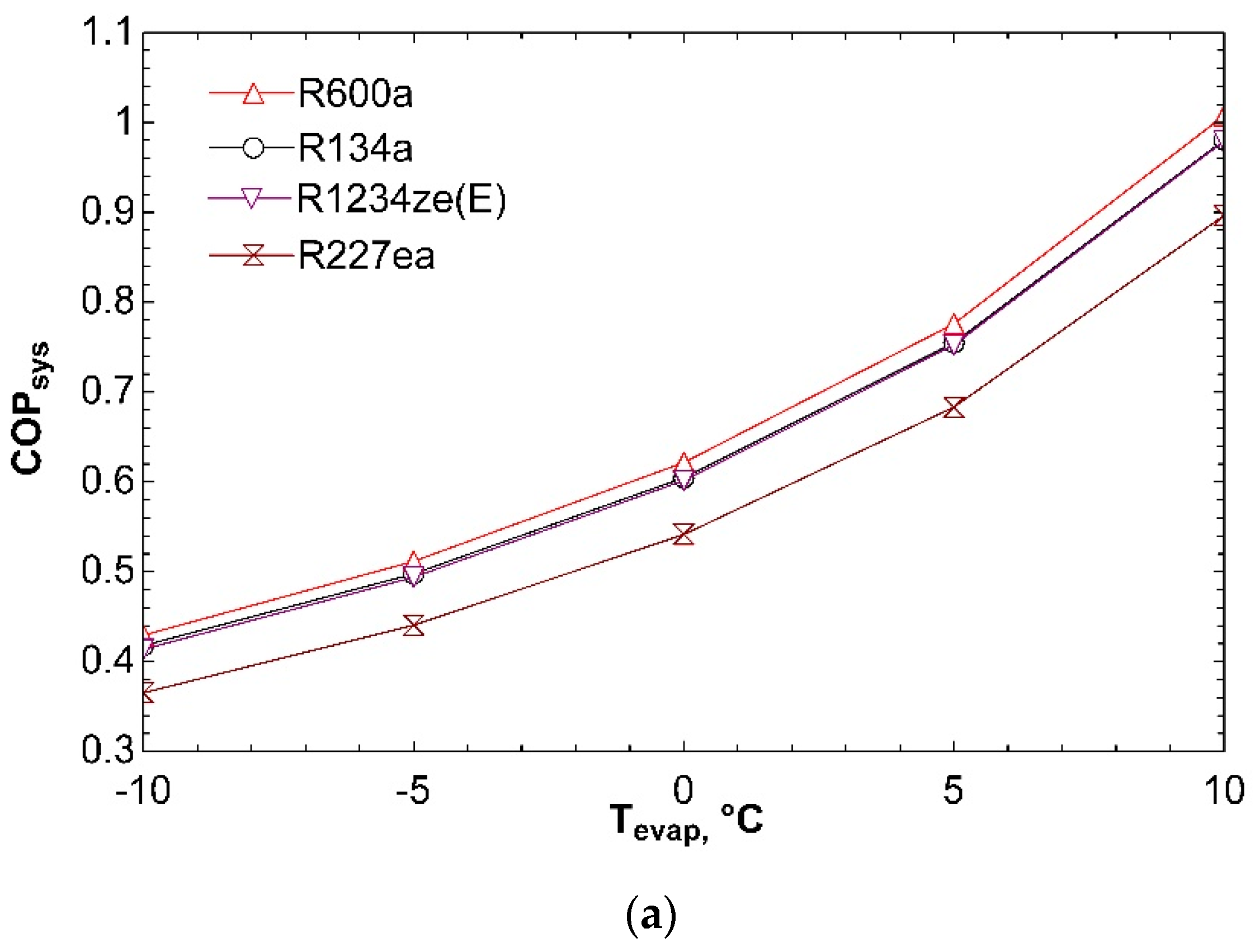 Applsci 09 05028 g003a