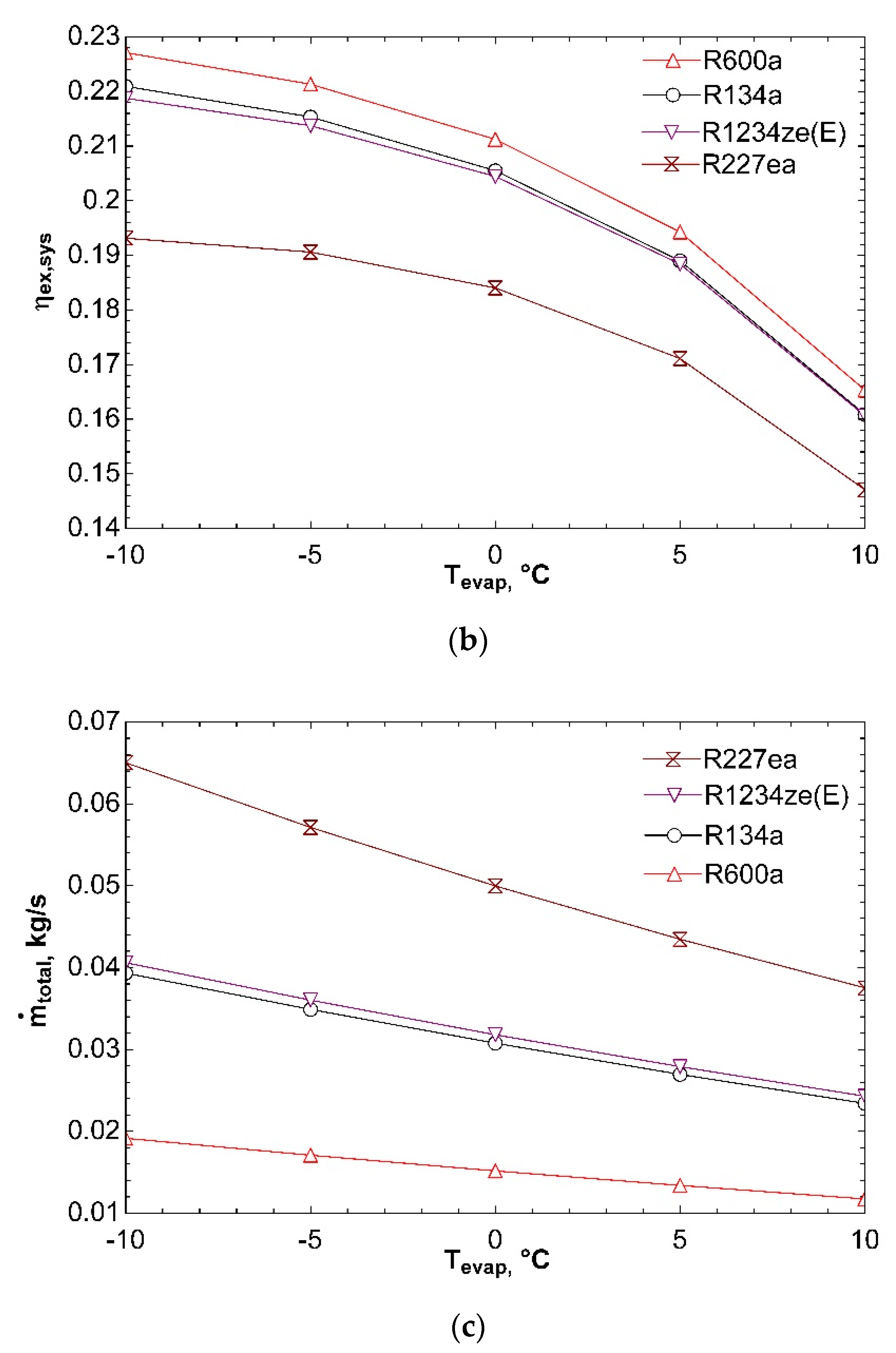 Applsci 09 05028 g003b