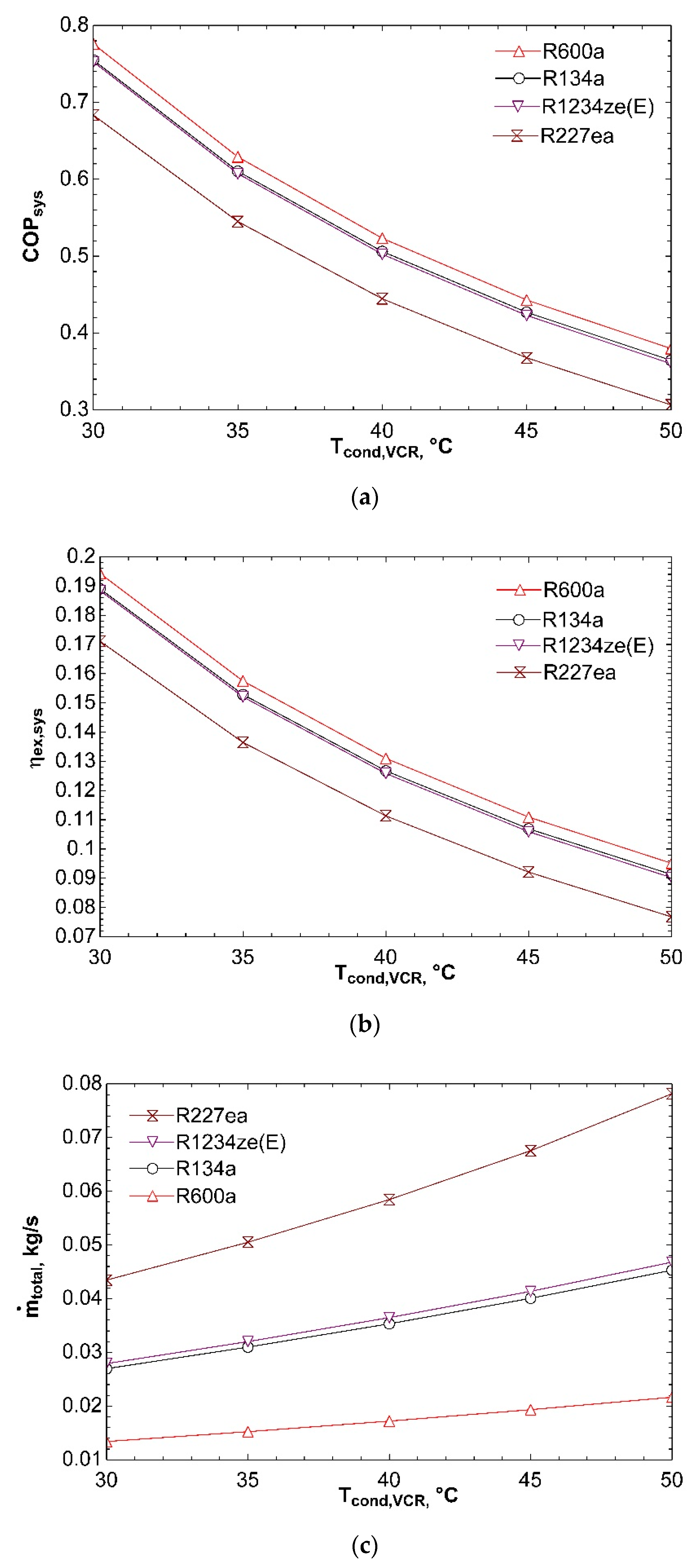 Applsci 09 05028 g004