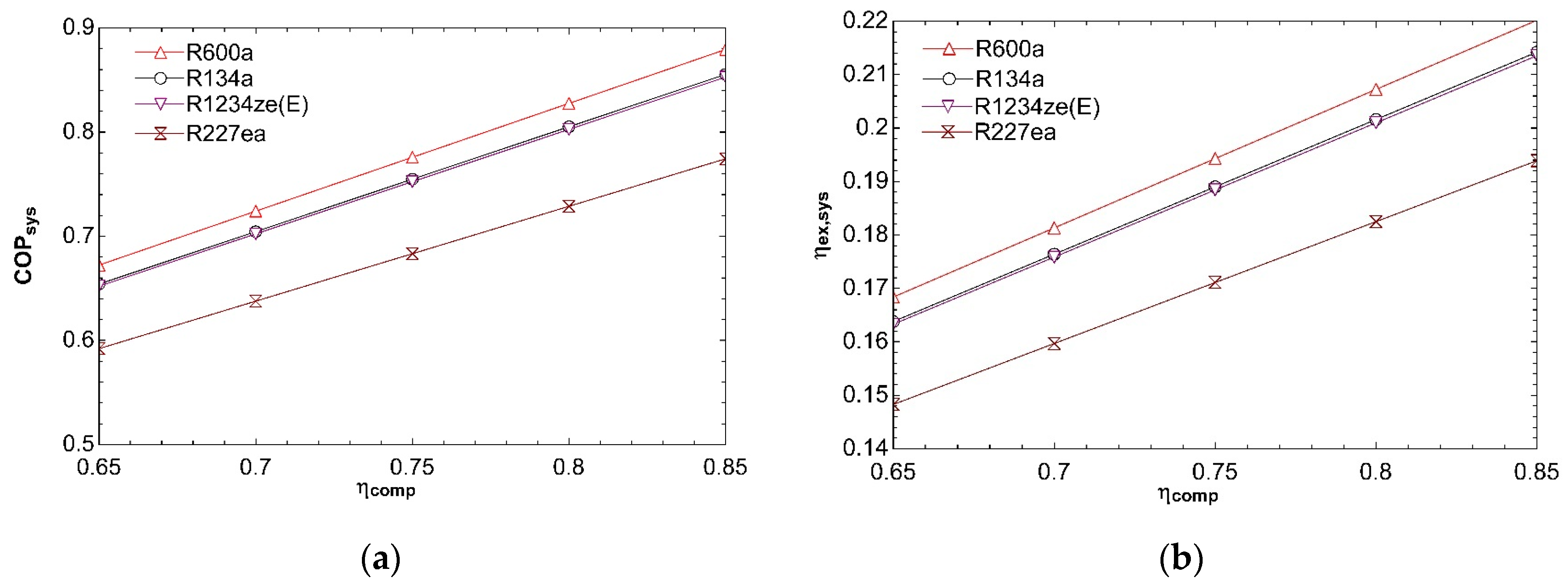 Applsci 09 05028 g005