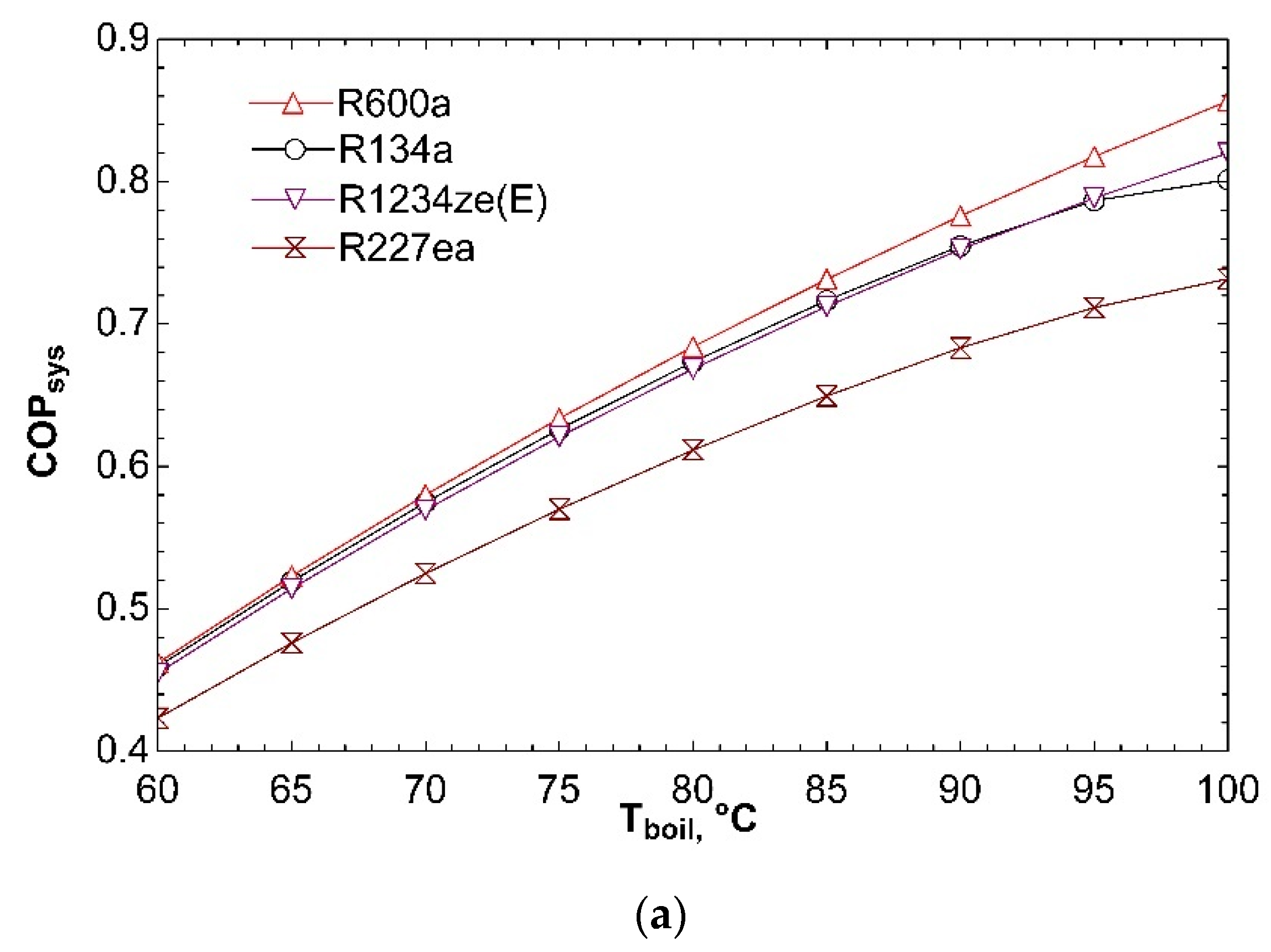Applsci 09 05028 g006a