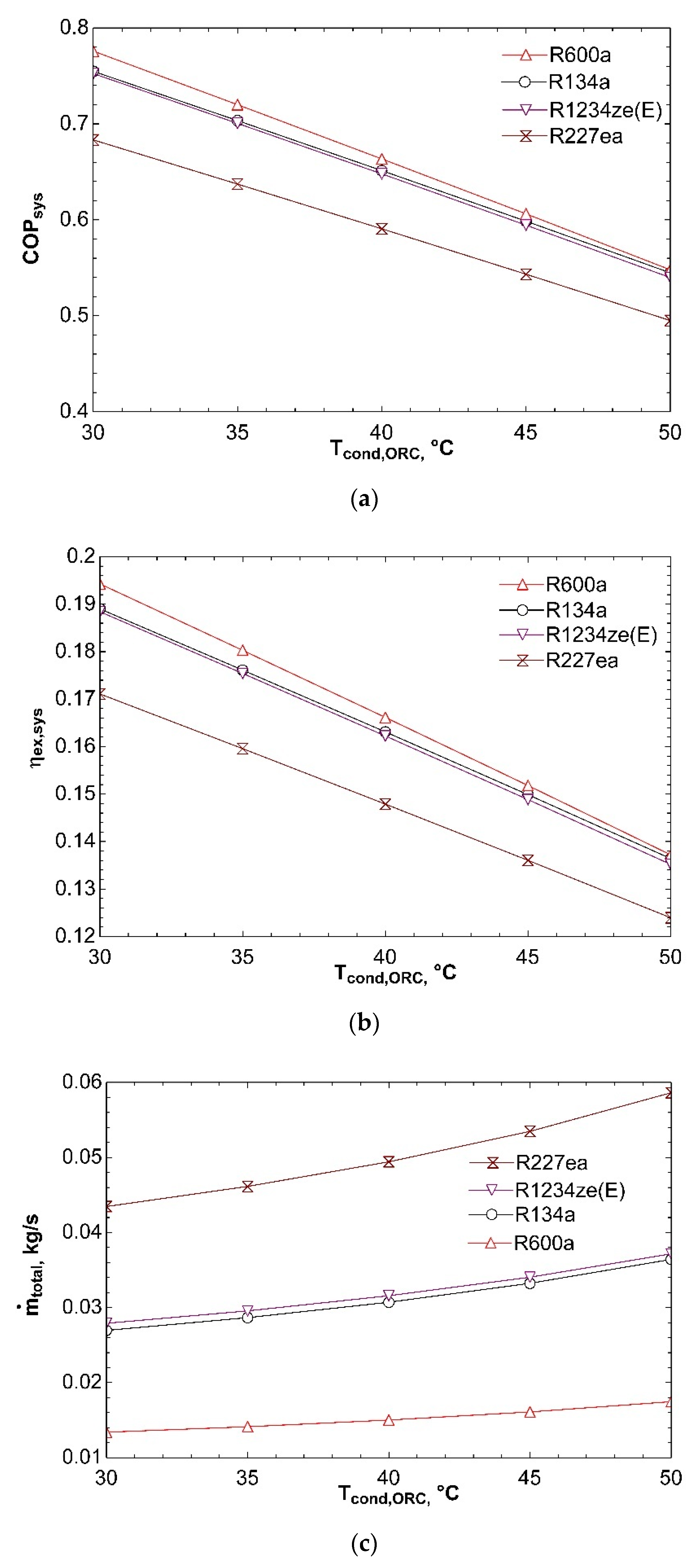 Applsci 09 05028 g007