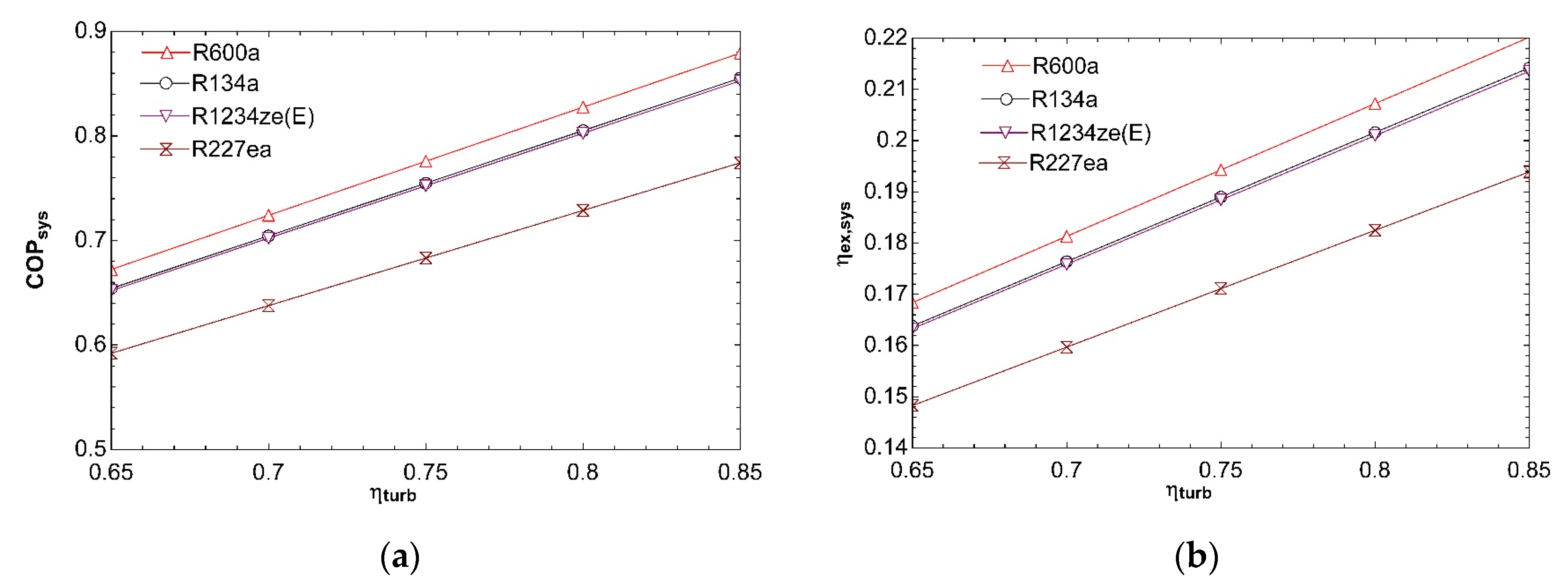 Applsci 09 05028 g008