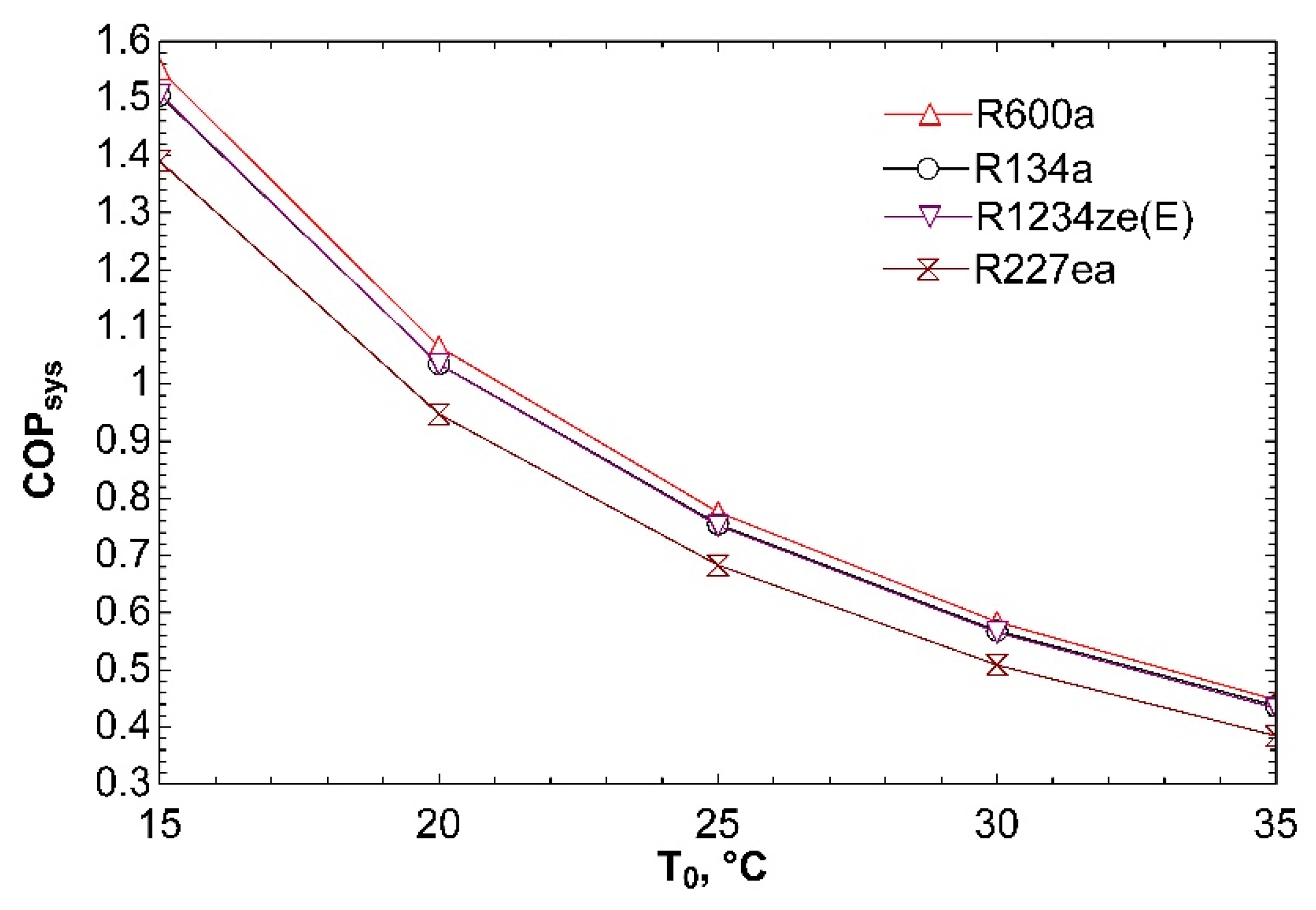 Applsci 09 05028 g009