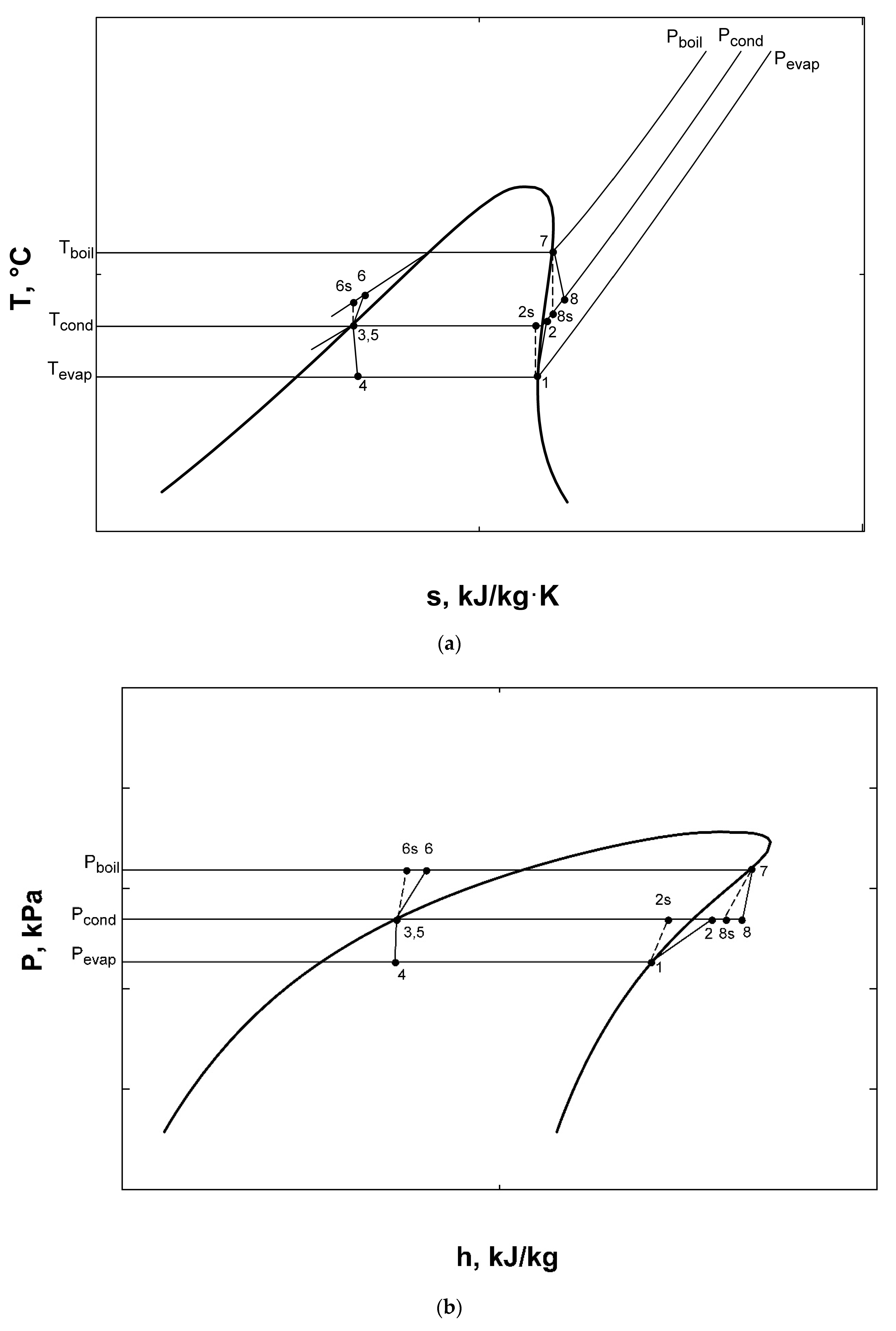 Applsci 09 05028 g010