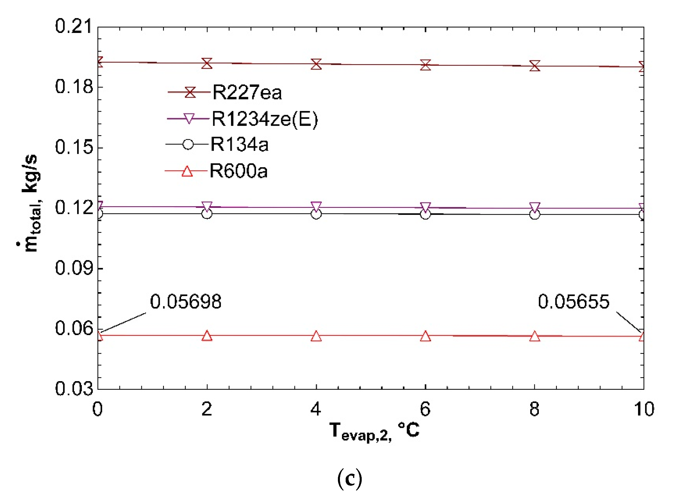 Applsci 09 05028 g014b