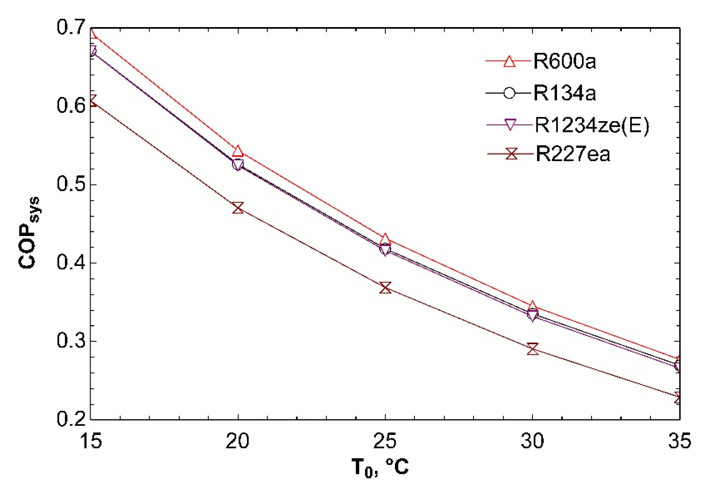 Applsci 09 05028 g015