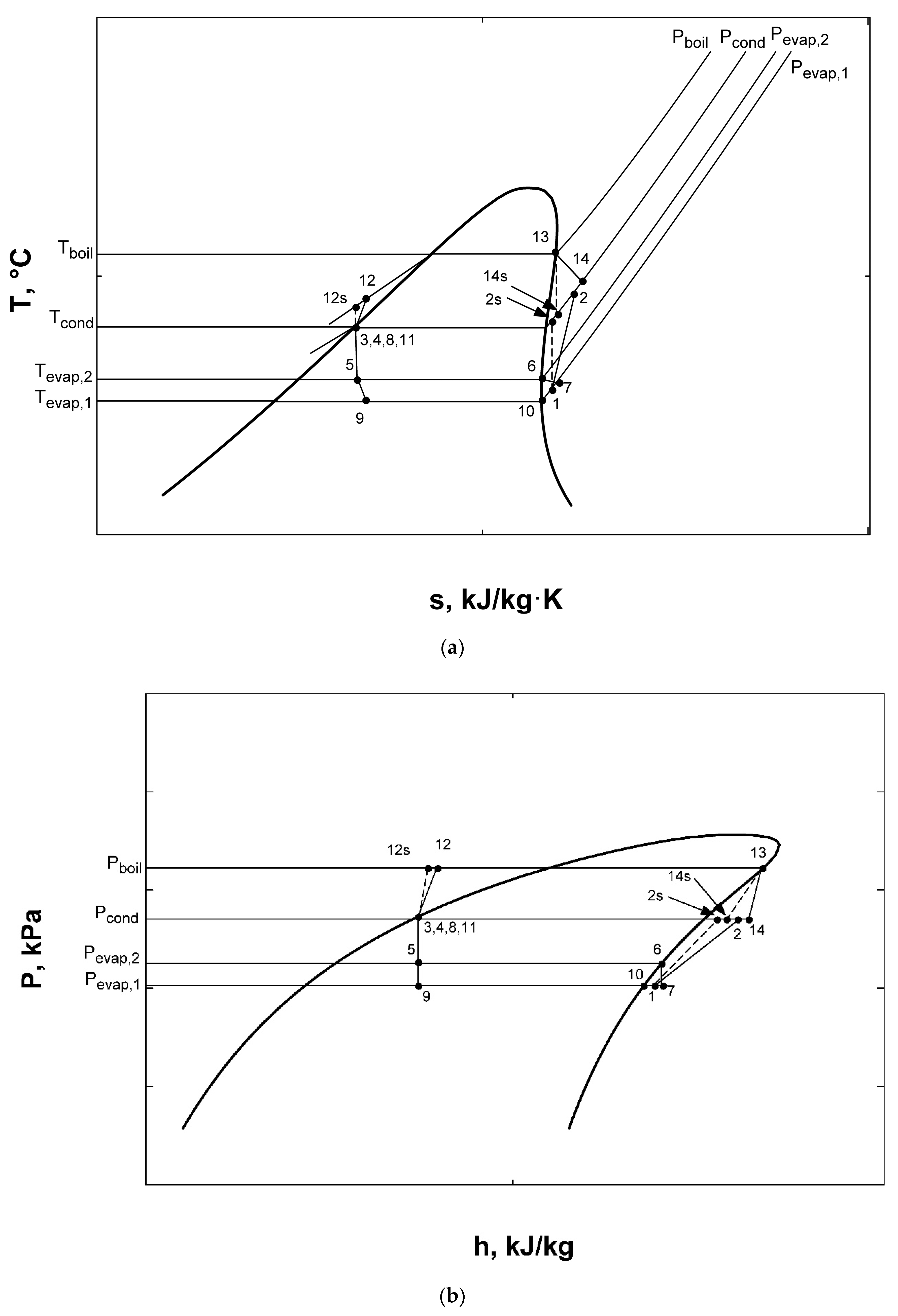 Applsci 09 05028 g016