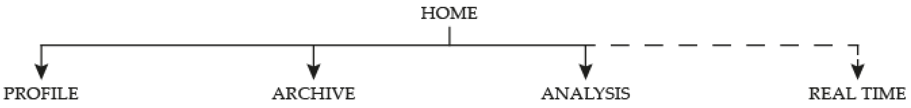 Applsci 09 05032 g011 550