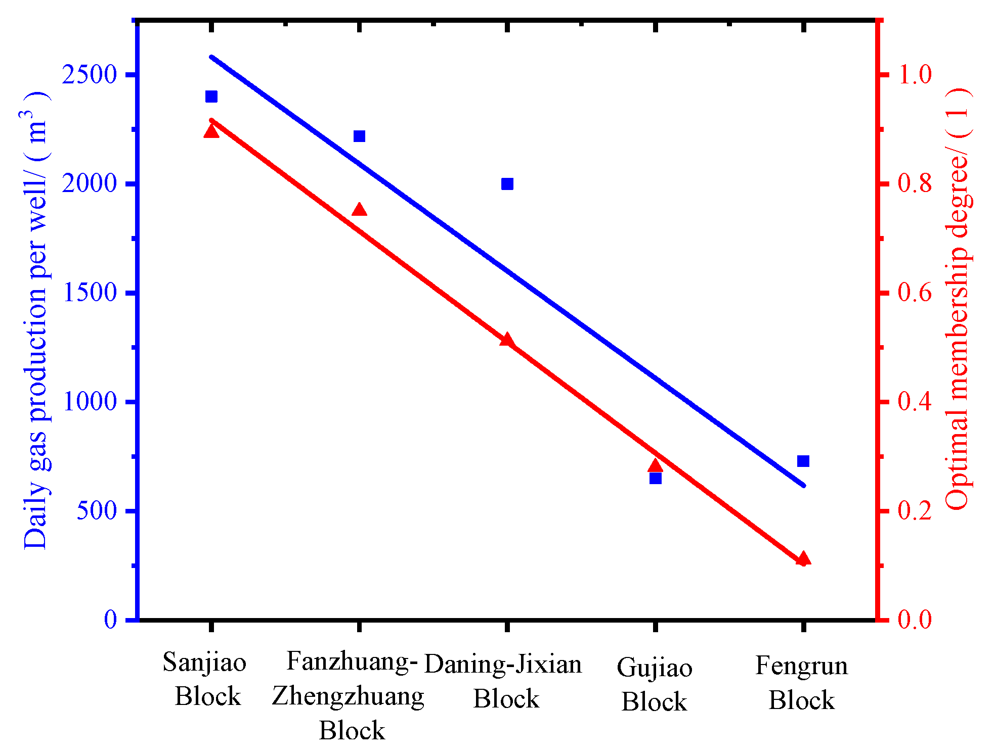 Applsci 09 05033 g003