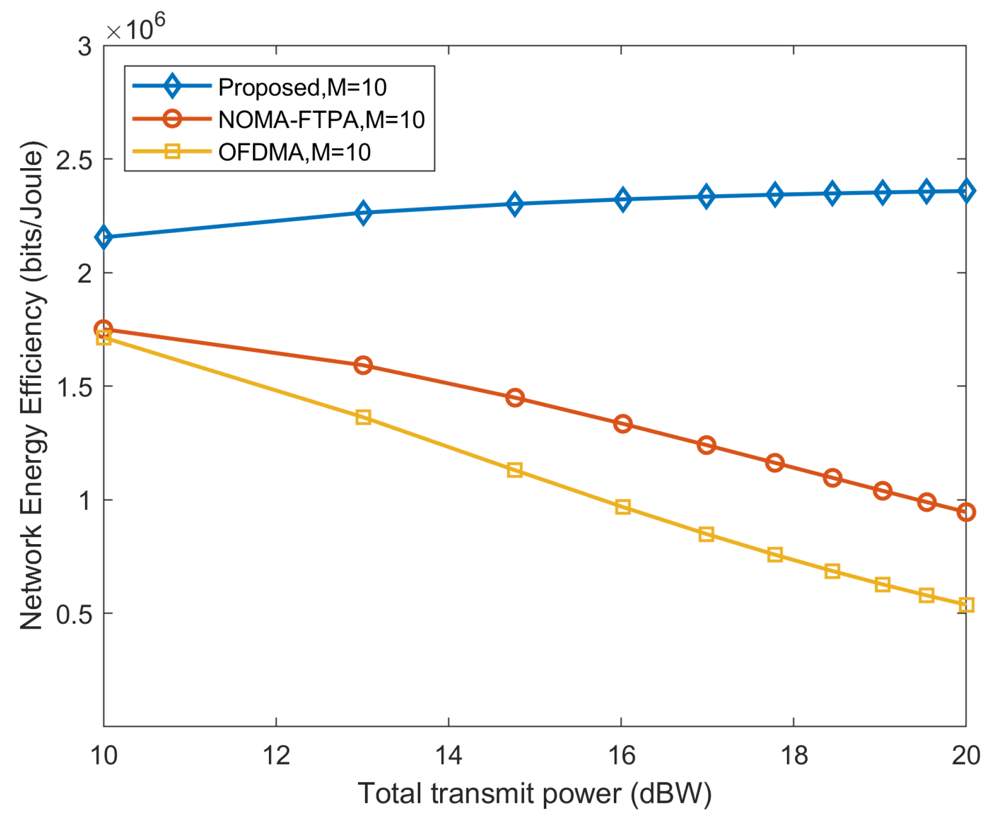 Applsci 09 05034 g003 550