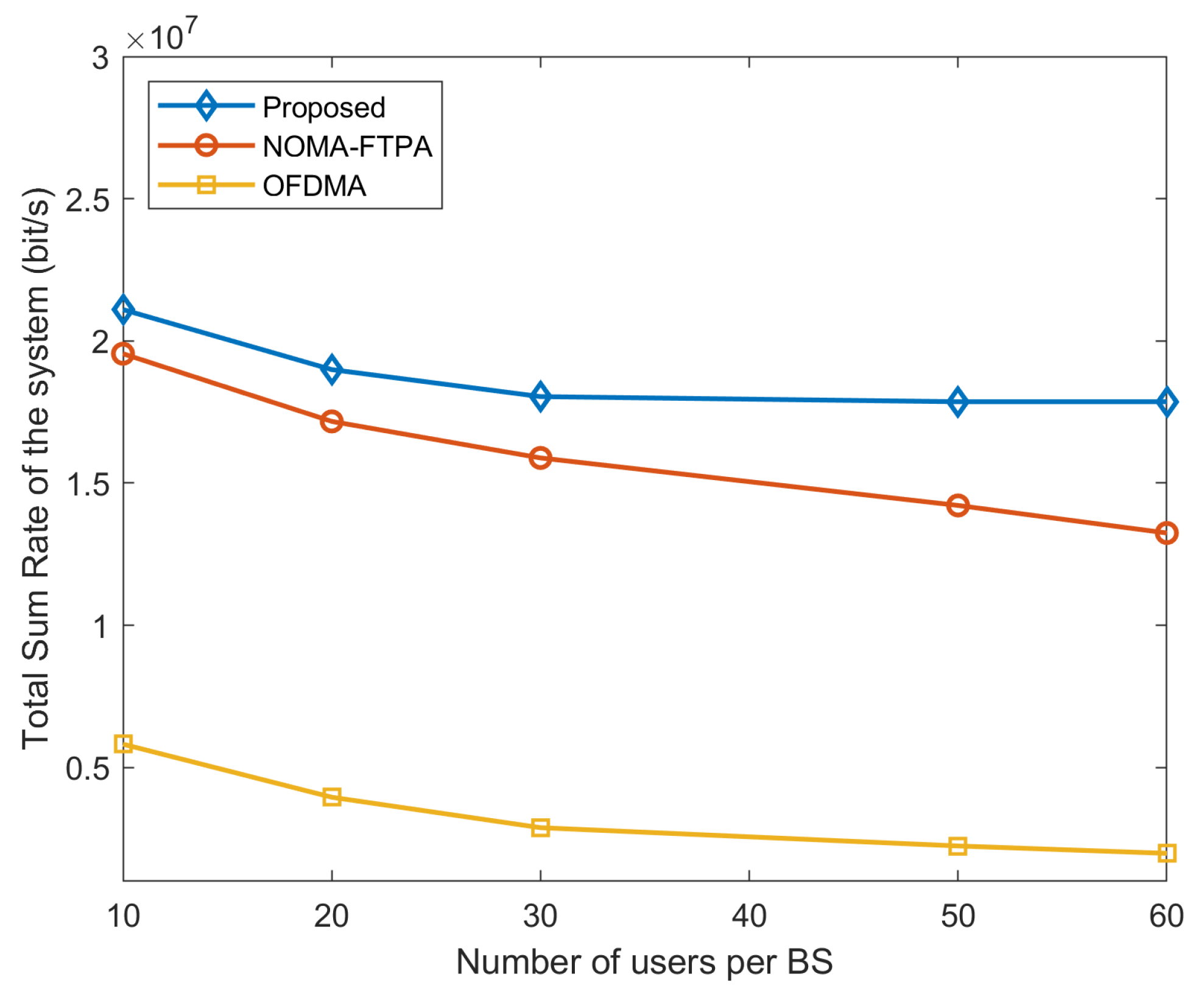 Applsci 09 05034 g004 550