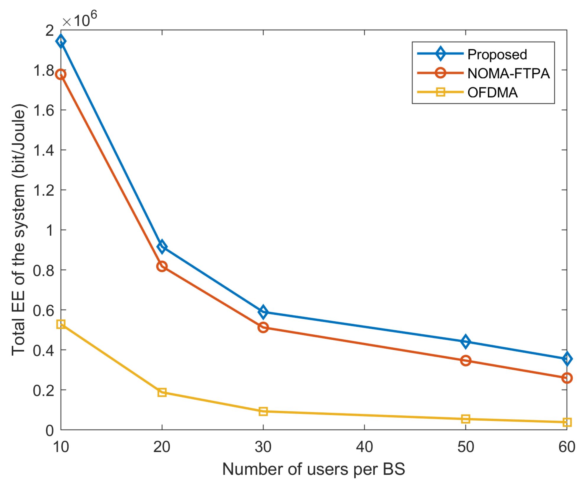 Applsci 09 05034 g005 550