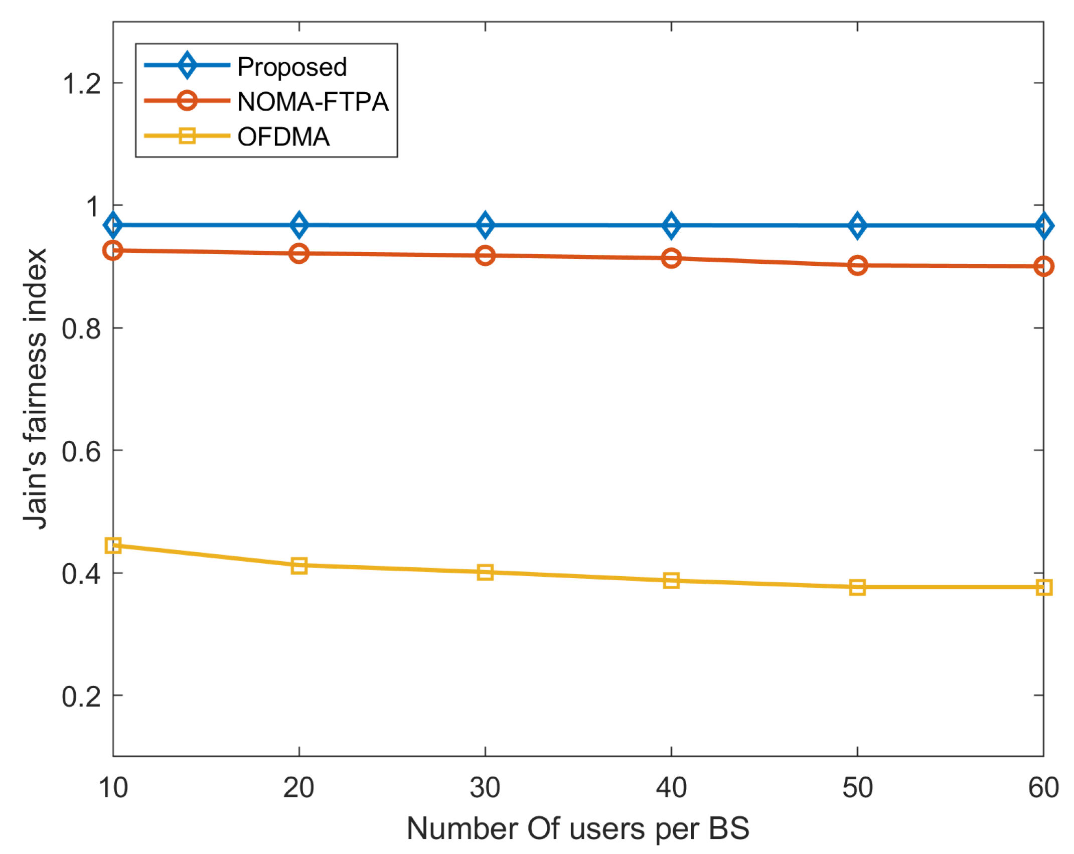 Applsci 09 05034 g007 550
