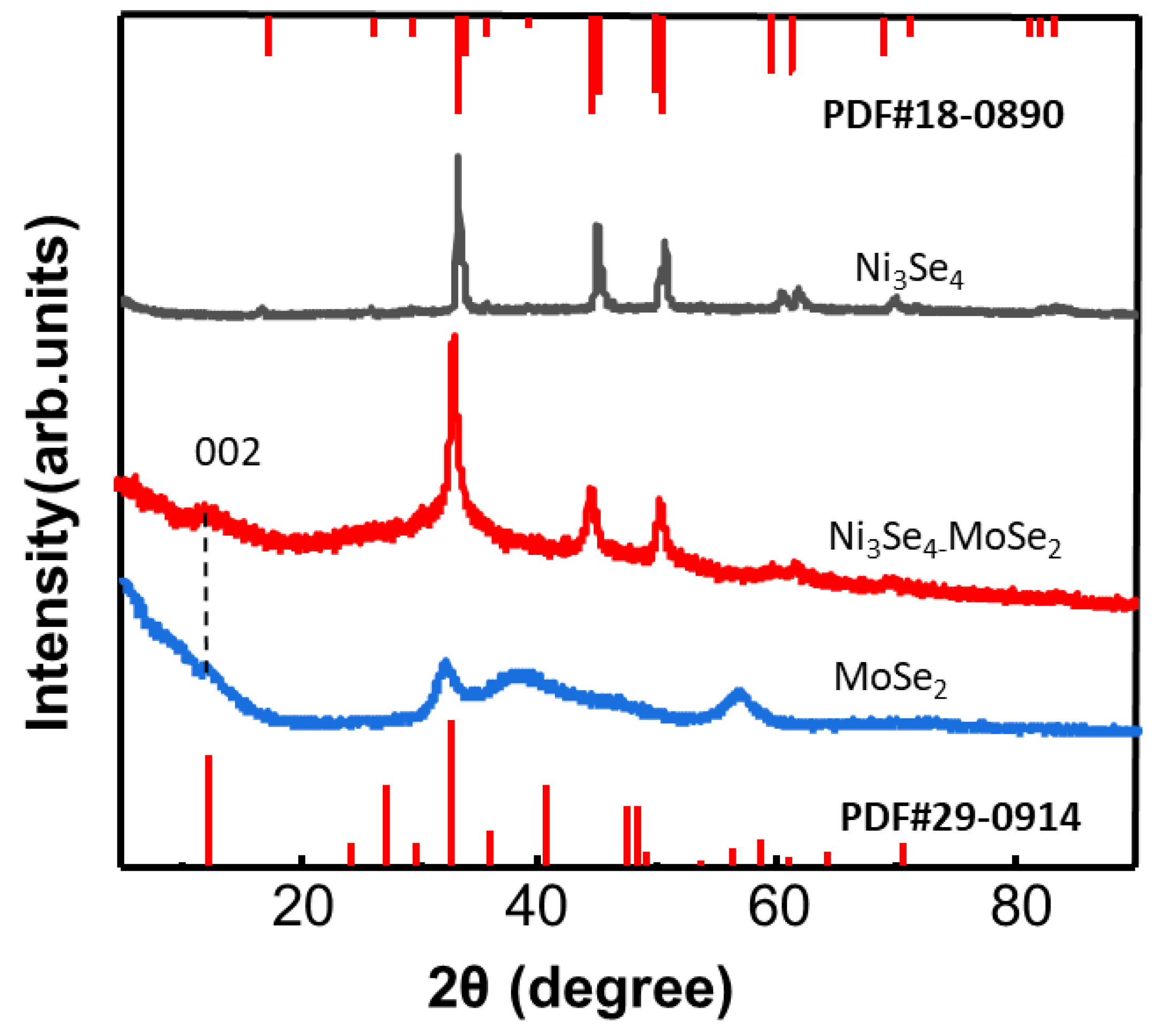 Applsci 09 05035 g002 Applsci 09 05035 g002