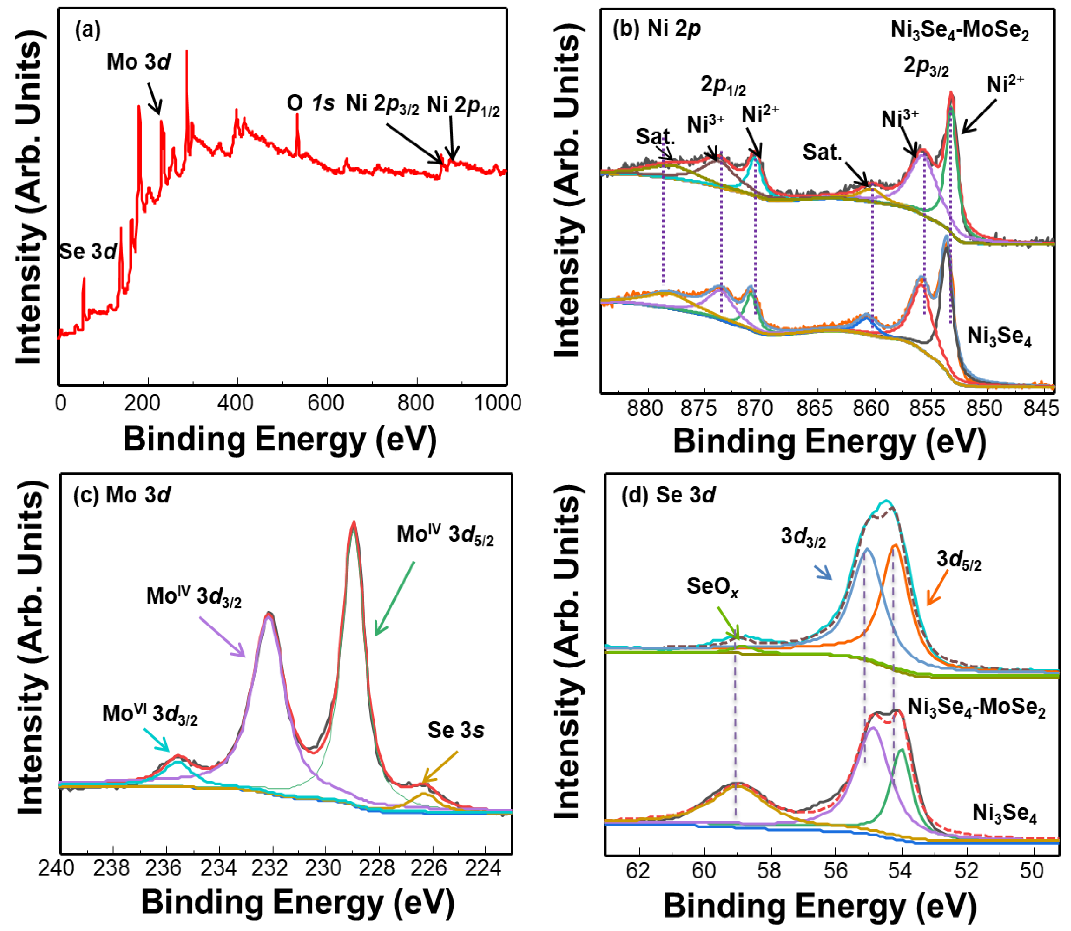 Applsci 09 05035 g003 Applsci 09 05035 g003